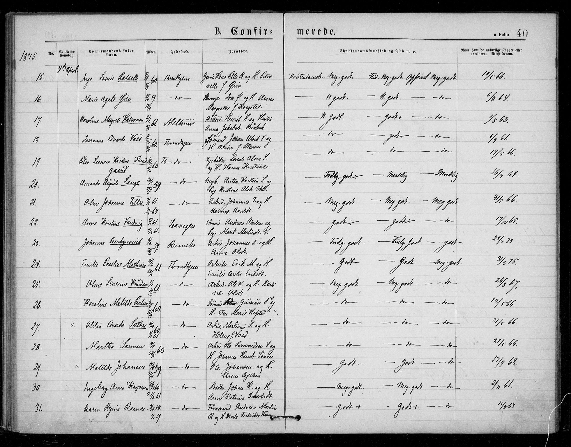 Ministerialprotokoller, klokkerbøker og fødselsregistre - Sør-Trøndelag, SAT/A-1456/602/L0121: Ministerialbok nr. 602A19, 1872-1879, s. 40