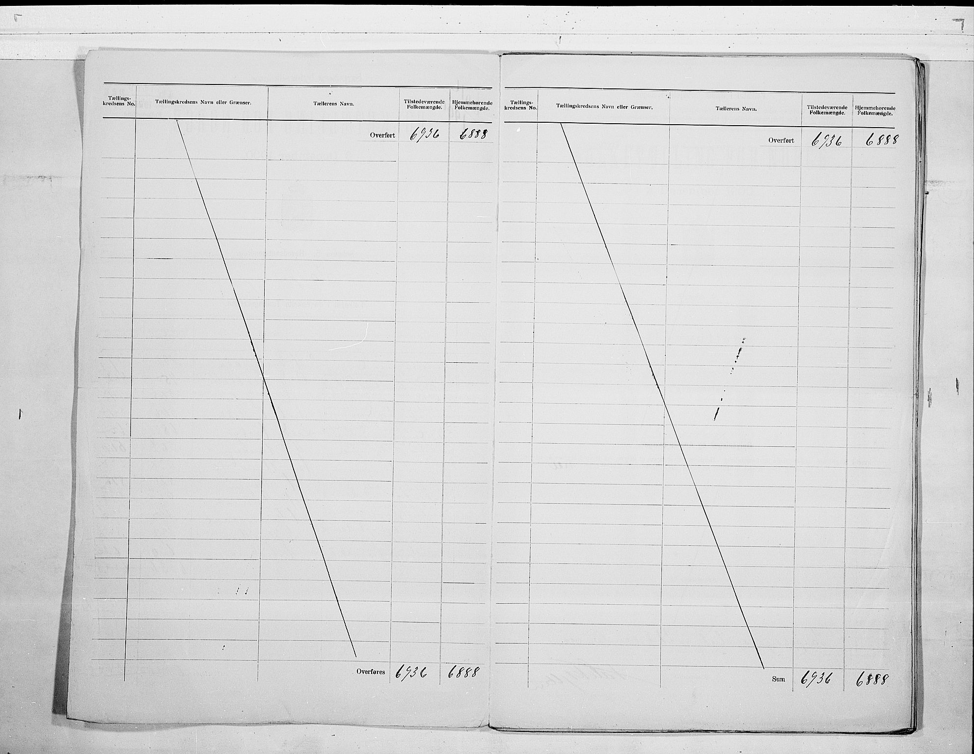 SAO, Folketelling 1900 for 0102 Sarpsborg kjøpstad, 1900, s. 3