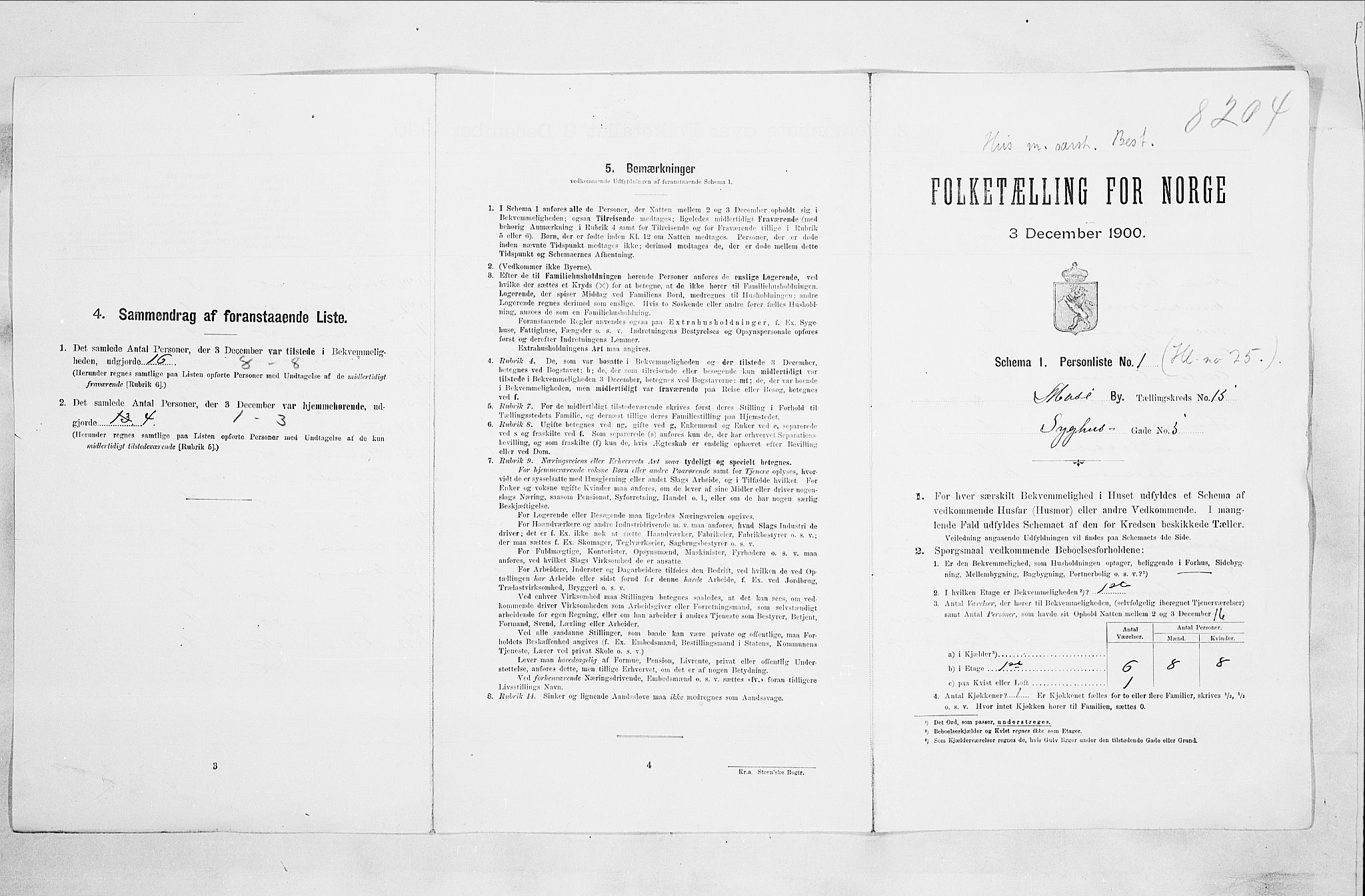 SAO, Folketelling 1900 for 0104 Moss kjøpstad, 1900