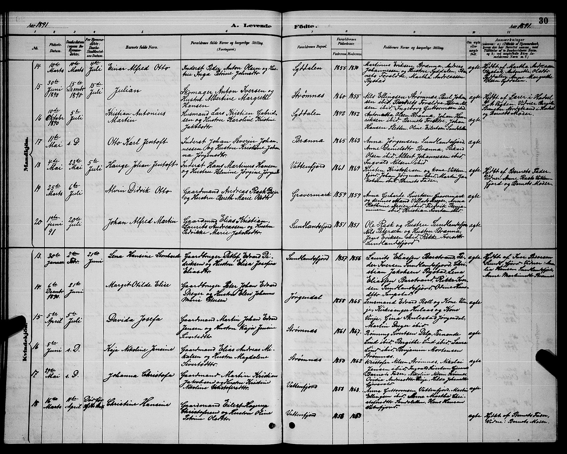 Ministerialprotokoller, klokkerbøker og fødselsregistre - Nordland, AV/SAT-A-1459/876/L1104: Klokkerbok nr. 876C03, 1886-1896, s. 30