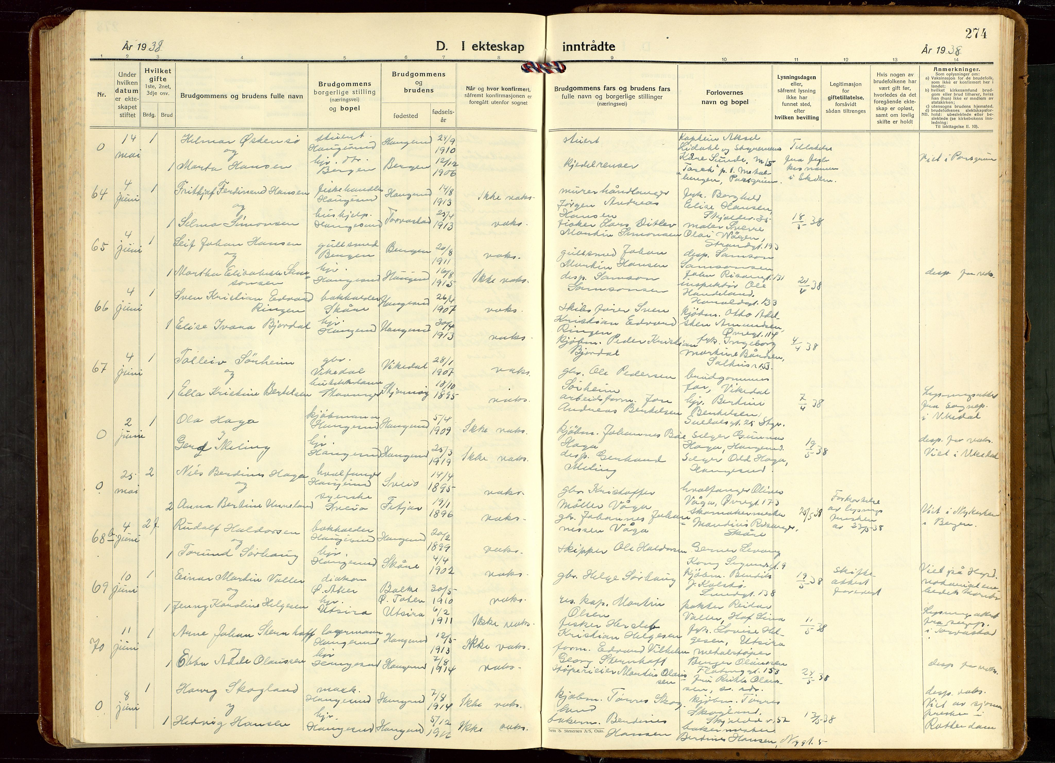 Haugesund sokneprestkontor, AV/SAST-A -101863/H/Ha/Hab/L0013: Klokkerbok nr. B 13, 1931-1943, s. 274