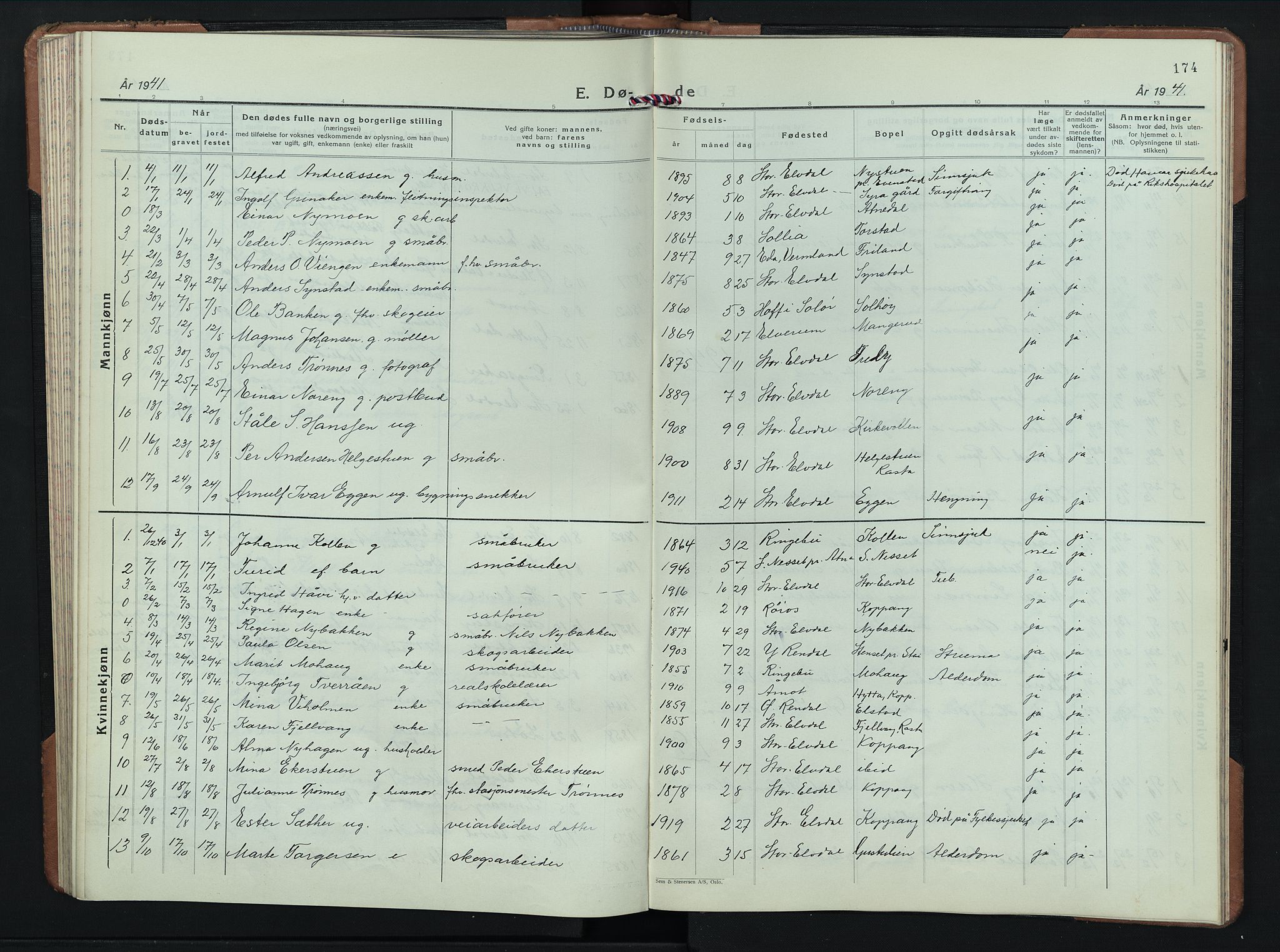 Stor-Elvdal prestekontor, AV/SAH-PREST-052/H/Ha/Hab/L0010: Klokkerbok nr. 10, 1929-1955, s. 174