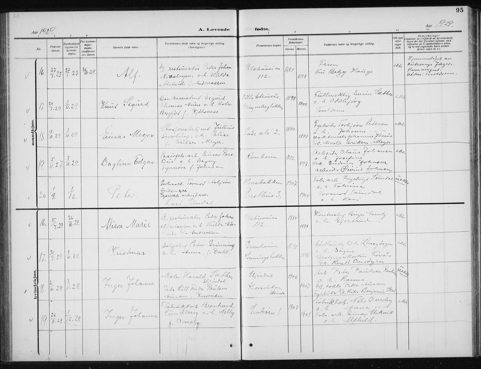 Ministerialprotokoller, klokkerbøker og fødselsregistre - Sør-Trøndelag, SAT/A-1456/606/L0314: Klokkerbok nr. 606C10, 1911-1937, s. 95