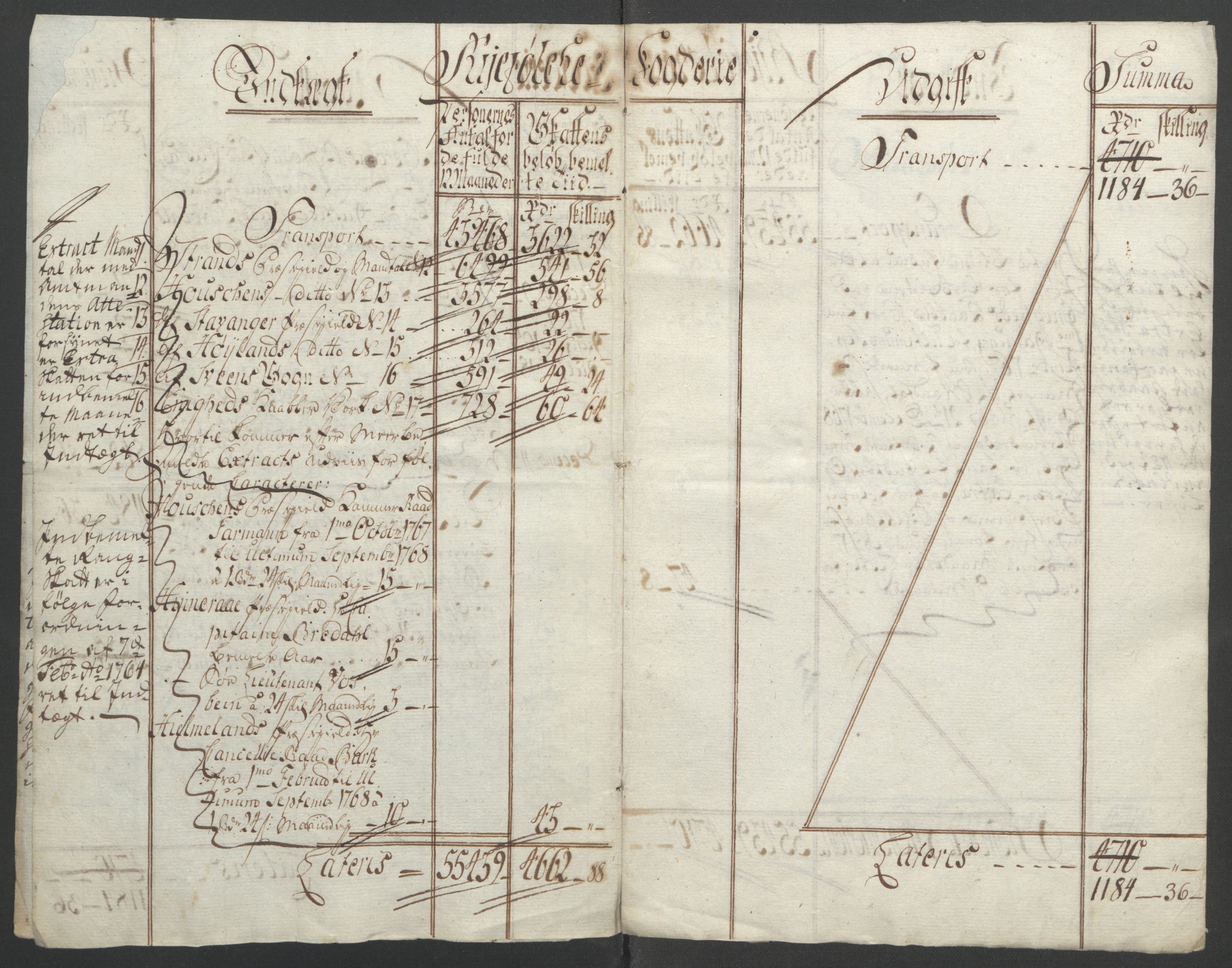 Rentekammeret inntil 1814, Reviderte regnskaper, Fogderegnskap, RA/EA-4092/R47/L2972: Ekstraskatten Ryfylke, 1762-1780, s. 91