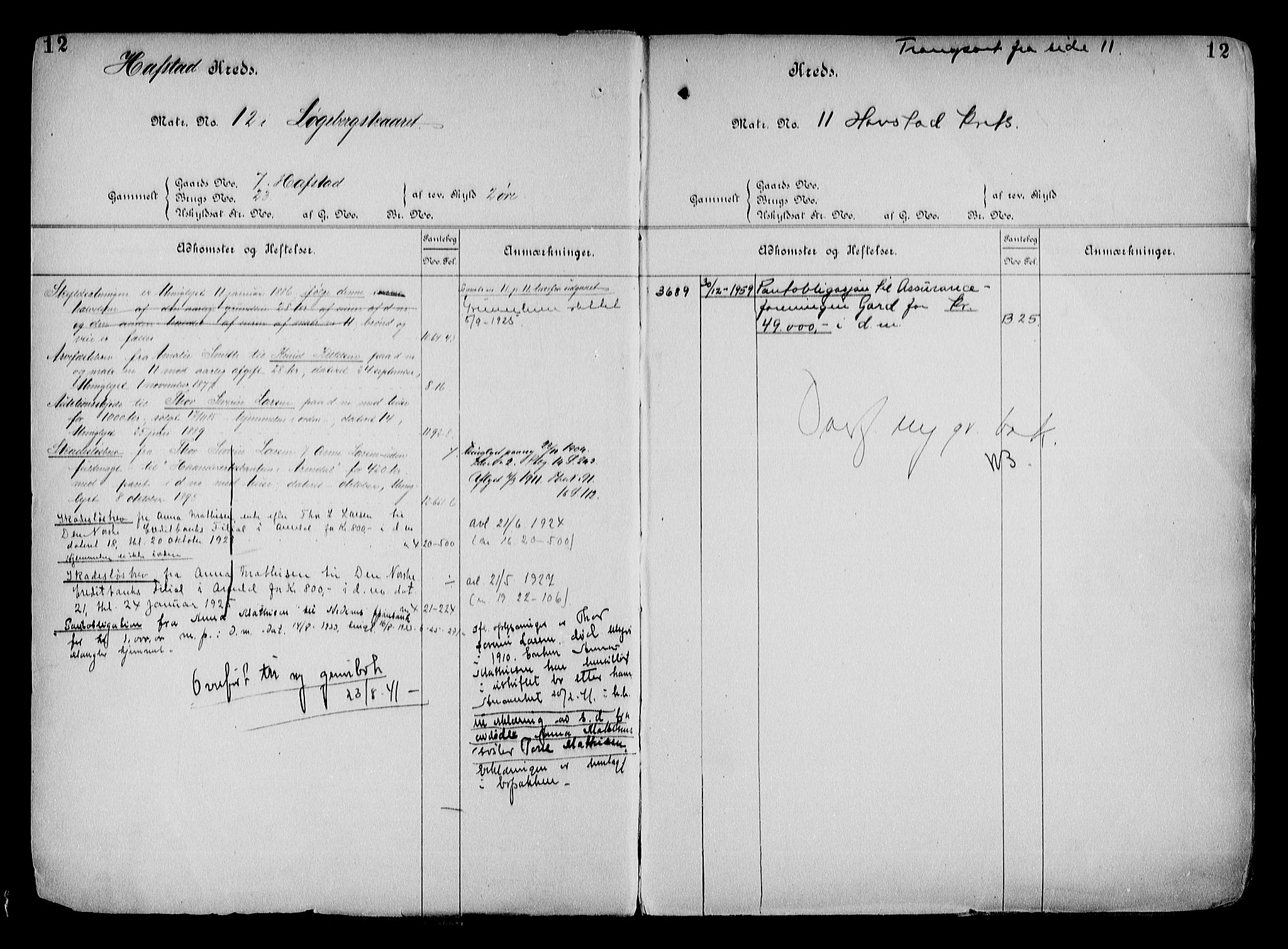 Arendal byfogd, AV/SAK-1222-0001/G/Ga/L0015: Panteregister nr. 13, 1860-1960, s. 12