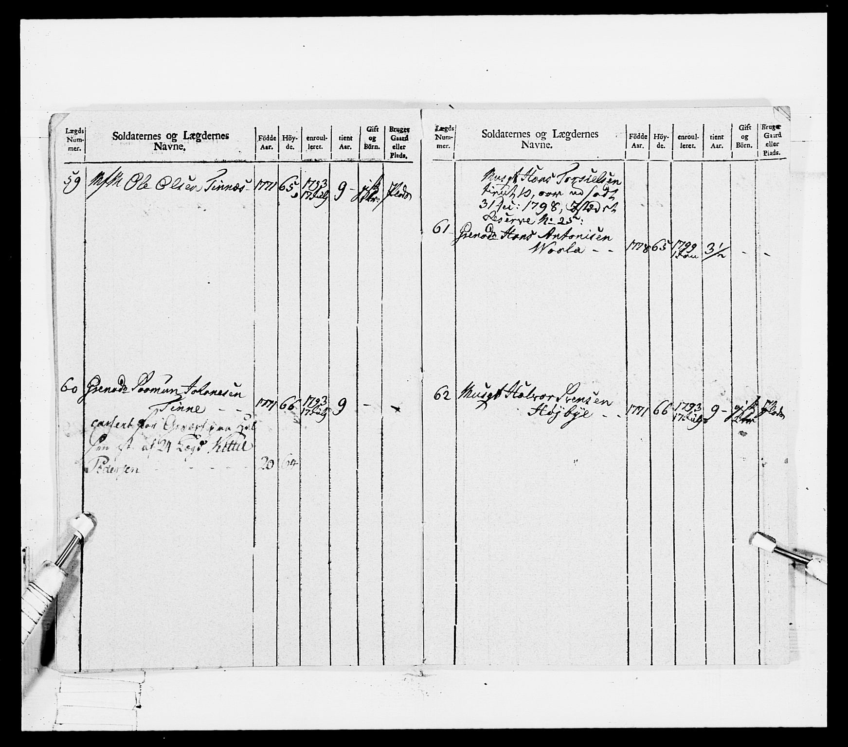 Generalitets- og kommissariatskollegiet, Det kongelige norske kommissariatskollegium, AV/RA-EA-5420/E/Eh/L0114: Telemarkske nasjonale infanteriregiment, 1789-1802, s. 482