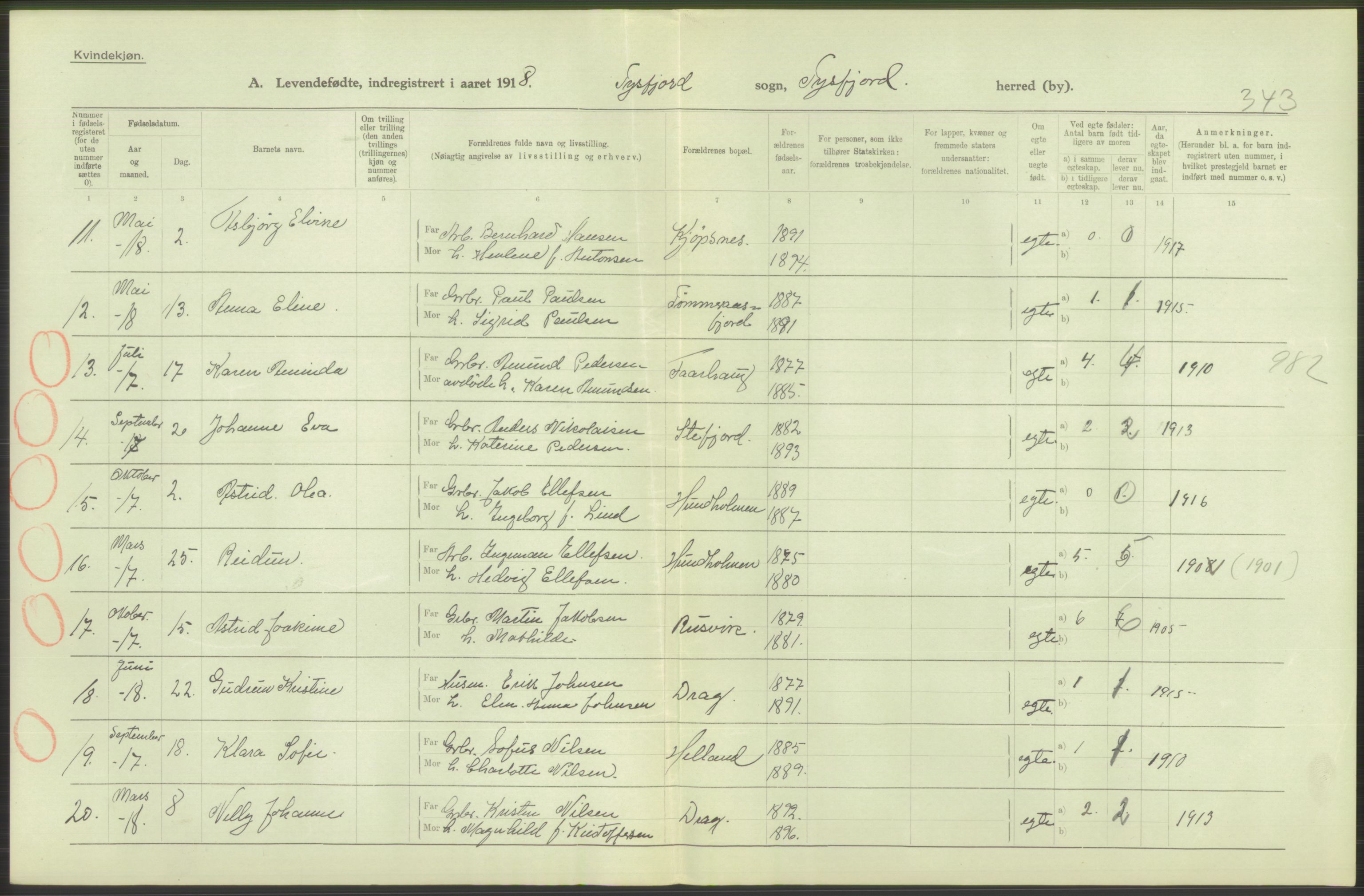 Statistisk sentralbyrå, Sosiodemografiske emner, Befolkning, AV/RA-S-2228/D/Df/Dfb/Dfbh/L0052: Nordland fylke: Levendefødte menn og kvinner. Bygder., 1918, s. 310