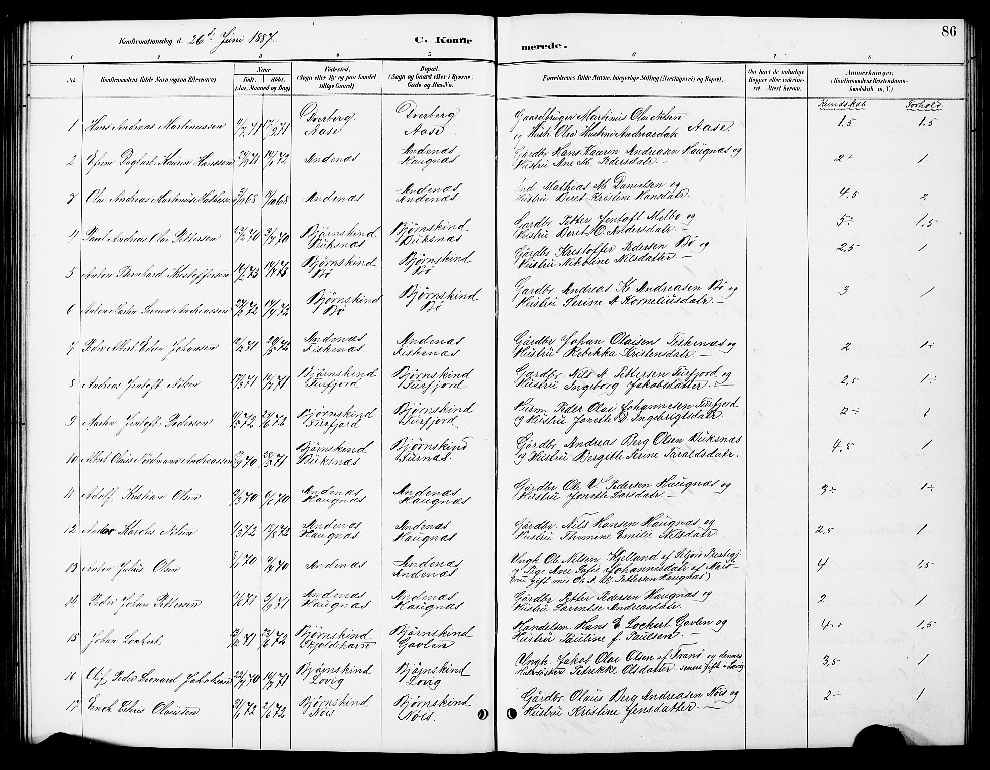 Ministerialprotokoller, klokkerbøker og fødselsregistre - Nordland, AV/SAT-A-1459/897/L1413: Klokkerbok nr. 897C03, 1887-1903, s. 86