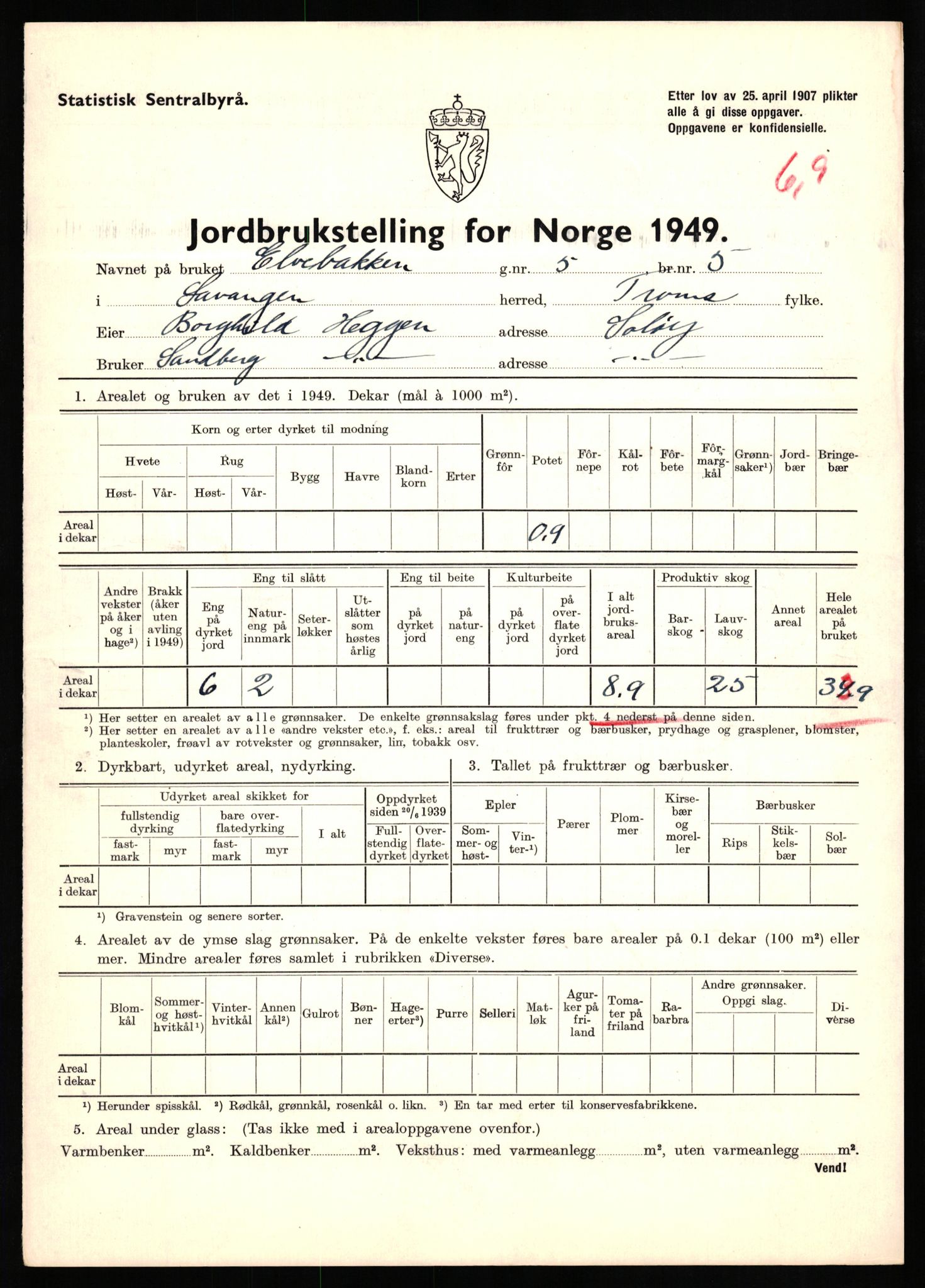 Statistisk sentralbyrå, Næringsøkonomiske emner, Jordbruk, skogbruk, jakt, fiske og fangst, AV/RA-S-2234/G/Gc/L0437: Troms: Gratangen og Lavangen, 1949, s. 61