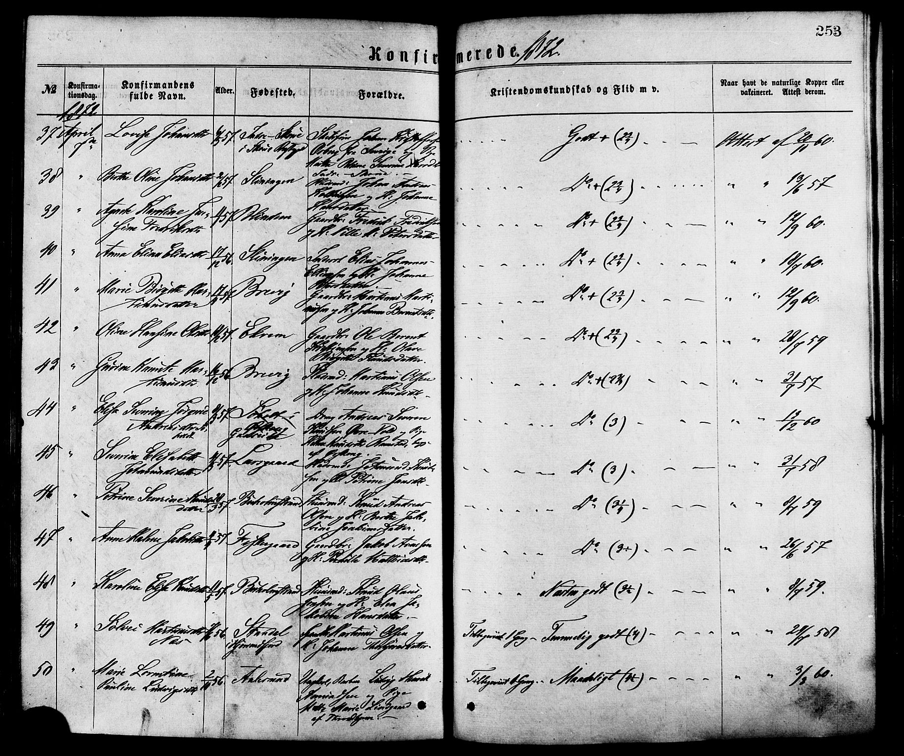 Ministerialprotokoller, klokkerbøker og fødselsregistre - Møre og Romsdal, AV/SAT-A-1454/528/L0400: Ministerialbok nr. 528A11, 1871-1879, s. 253