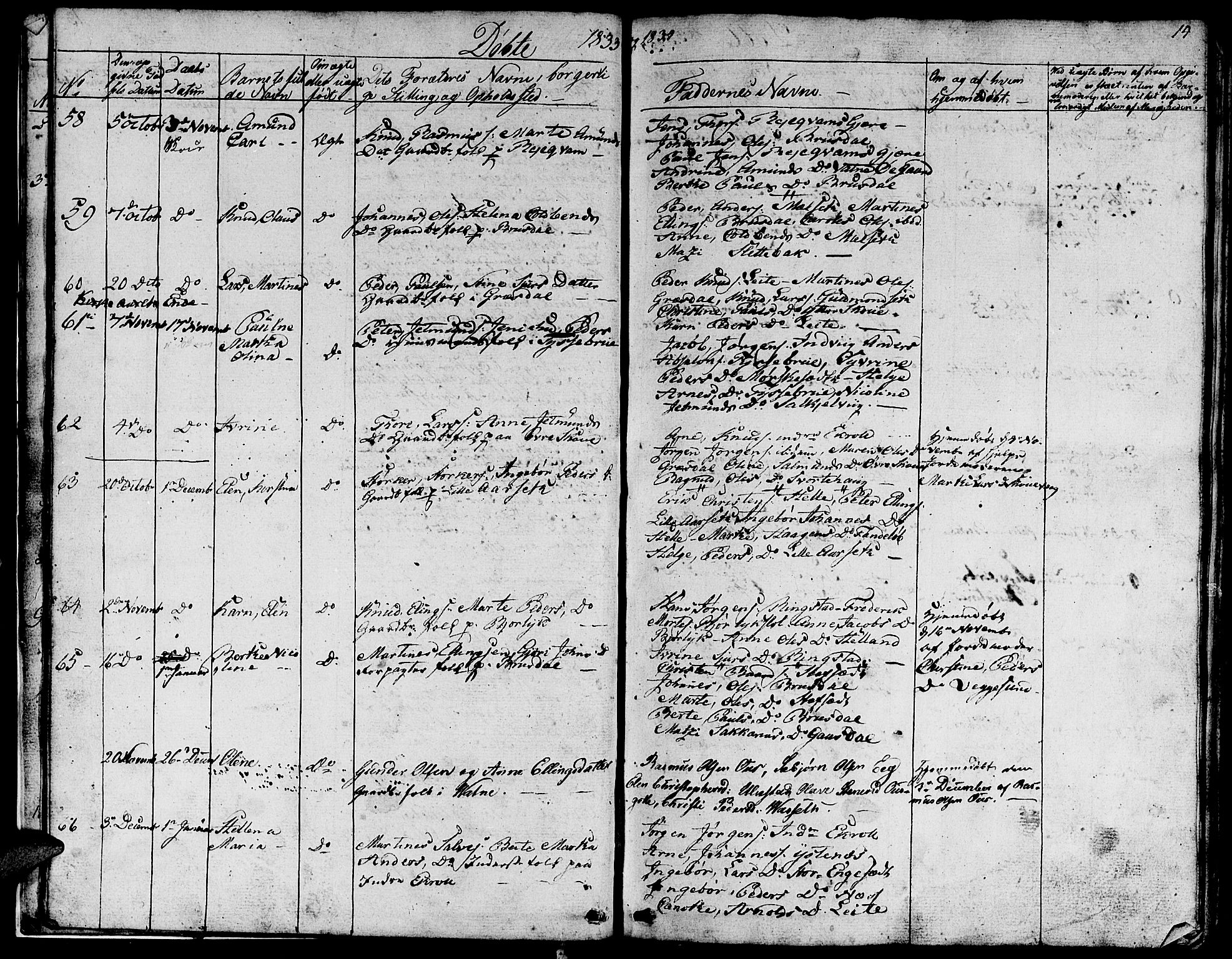 Ministerialprotokoller, klokkerbøker og fødselsregistre - Møre og Romsdal, SAT/A-1454/524/L0361: Klokkerbok nr. 524C02, 1831-1840, s. 14
