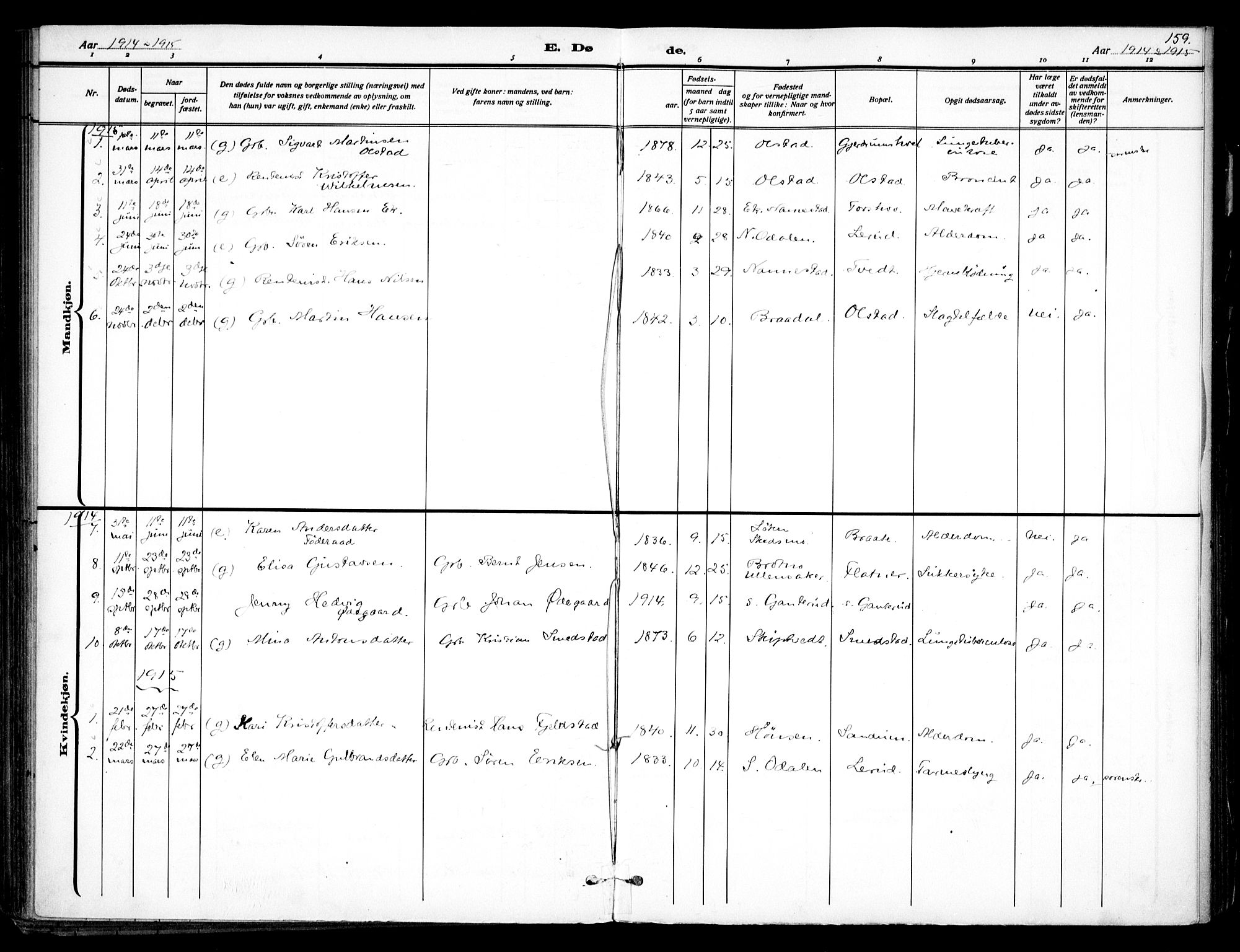 Gjerdrum prestekontor Kirkebøker, AV/SAO-A-10412b/F/Fa/L0009: Ministerialbok nr. I 9, 1881-1916, s. 159