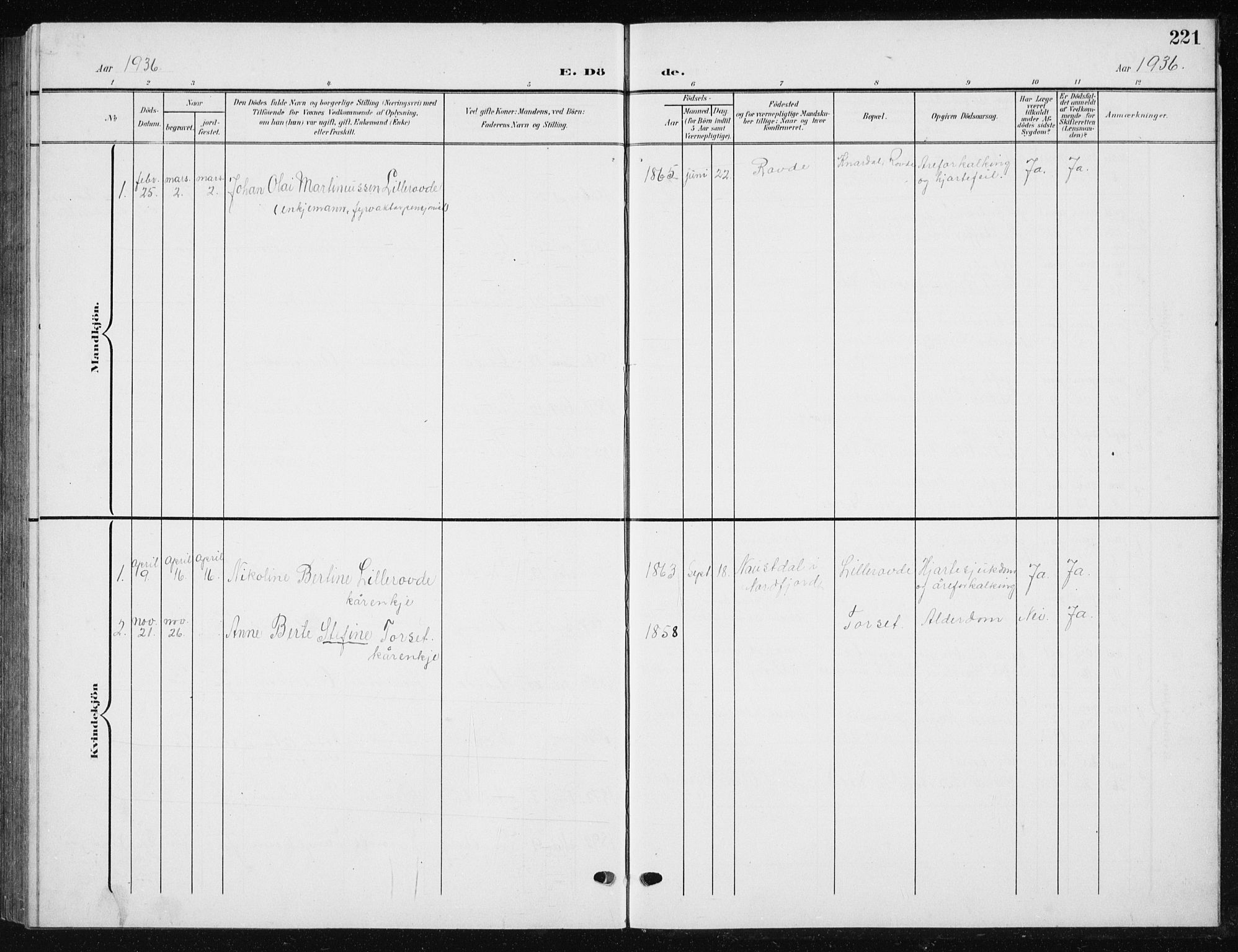 Ministerialprotokoller, klokkerbøker og fødselsregistre - Møre og Romsdal, SAT/A-1454/504/L0061: Klokkerbok nr. 504C03, 1902-1940, s. 221