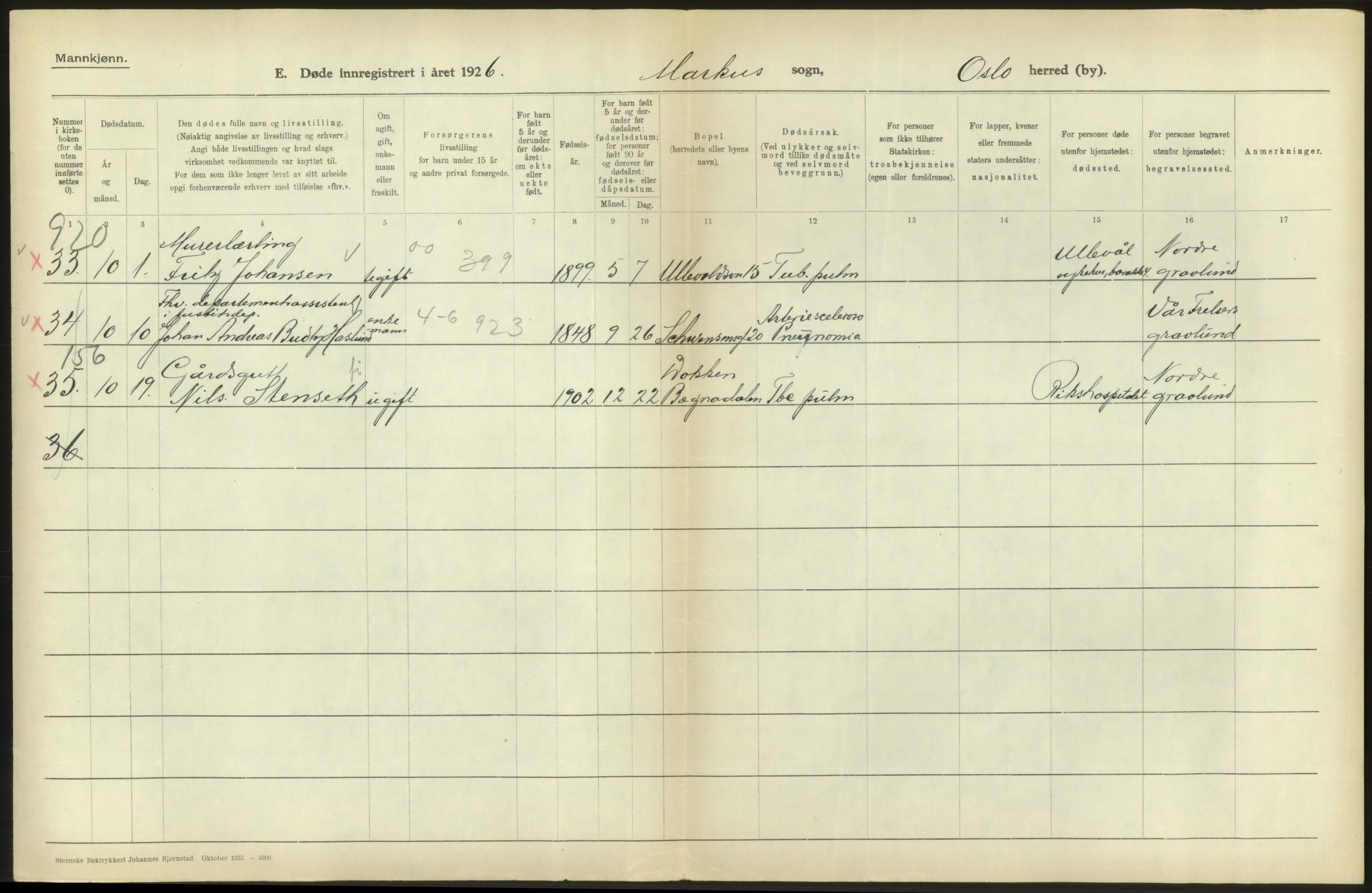 Statistisk sentralbyrå, Sosiodemografiske emner, Befolkning, AV/RA-S-2228/D/Df/Dfc/Dfcf/L0009: Oslo: Døde menn, 1926, s. 558