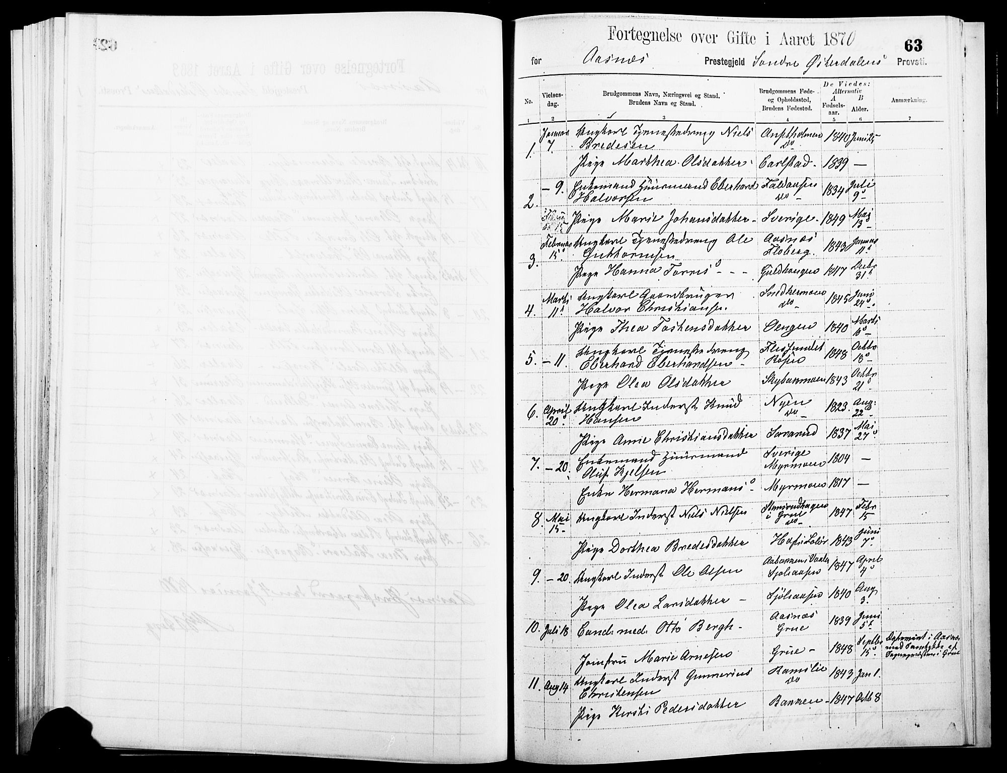 Åsnes prestekontor, AV/SAH-PREST-042/H/Ha/Haa/L0000A: Ministerialbok, 1866-1872, s. 63