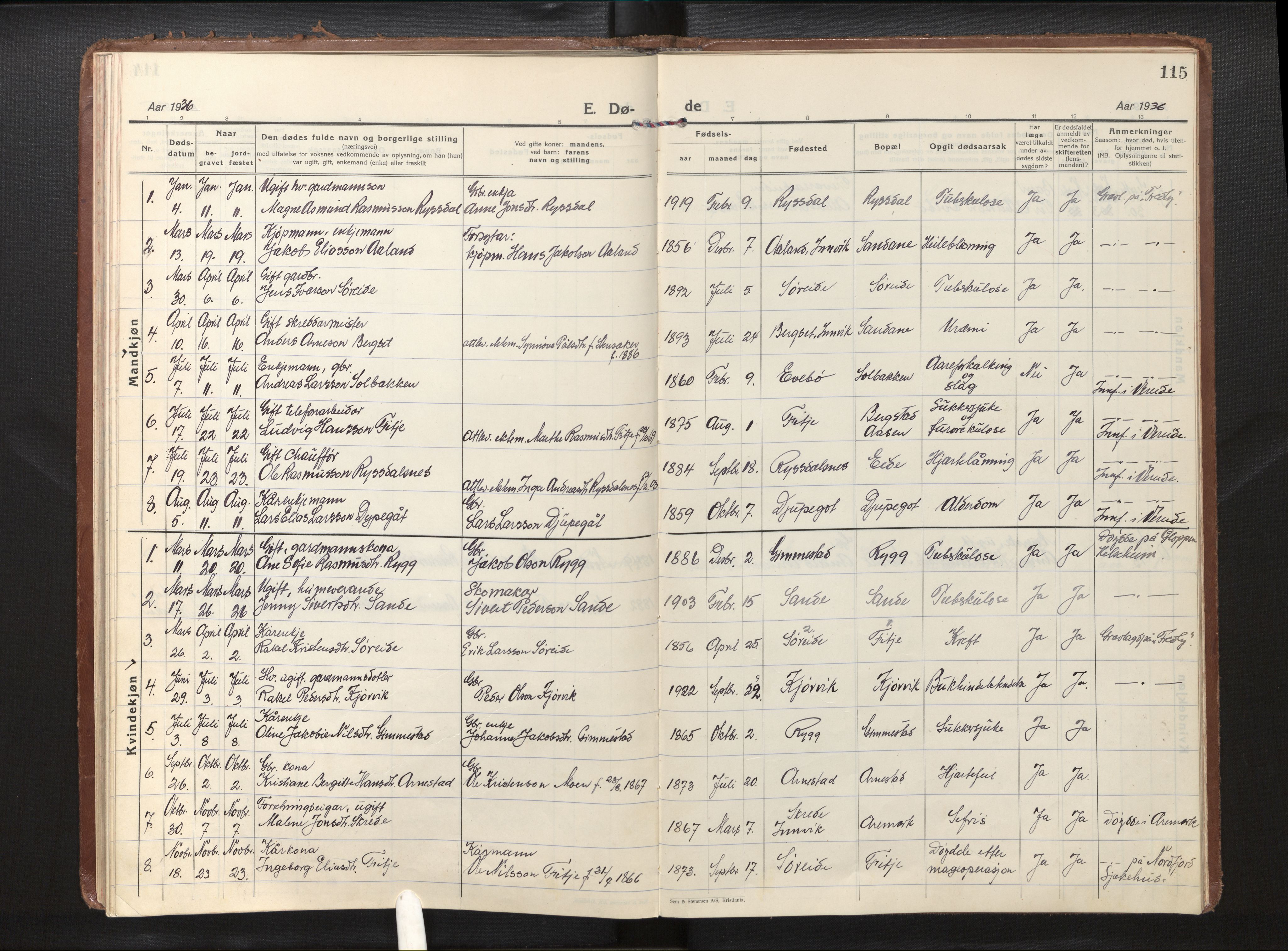 Gloppen sokneprestembete, AV/SAB-A-80101/H/Haa/Haad/L0003: Ministerialbok nr. D 3, 1926-1950, s. 114b-115a