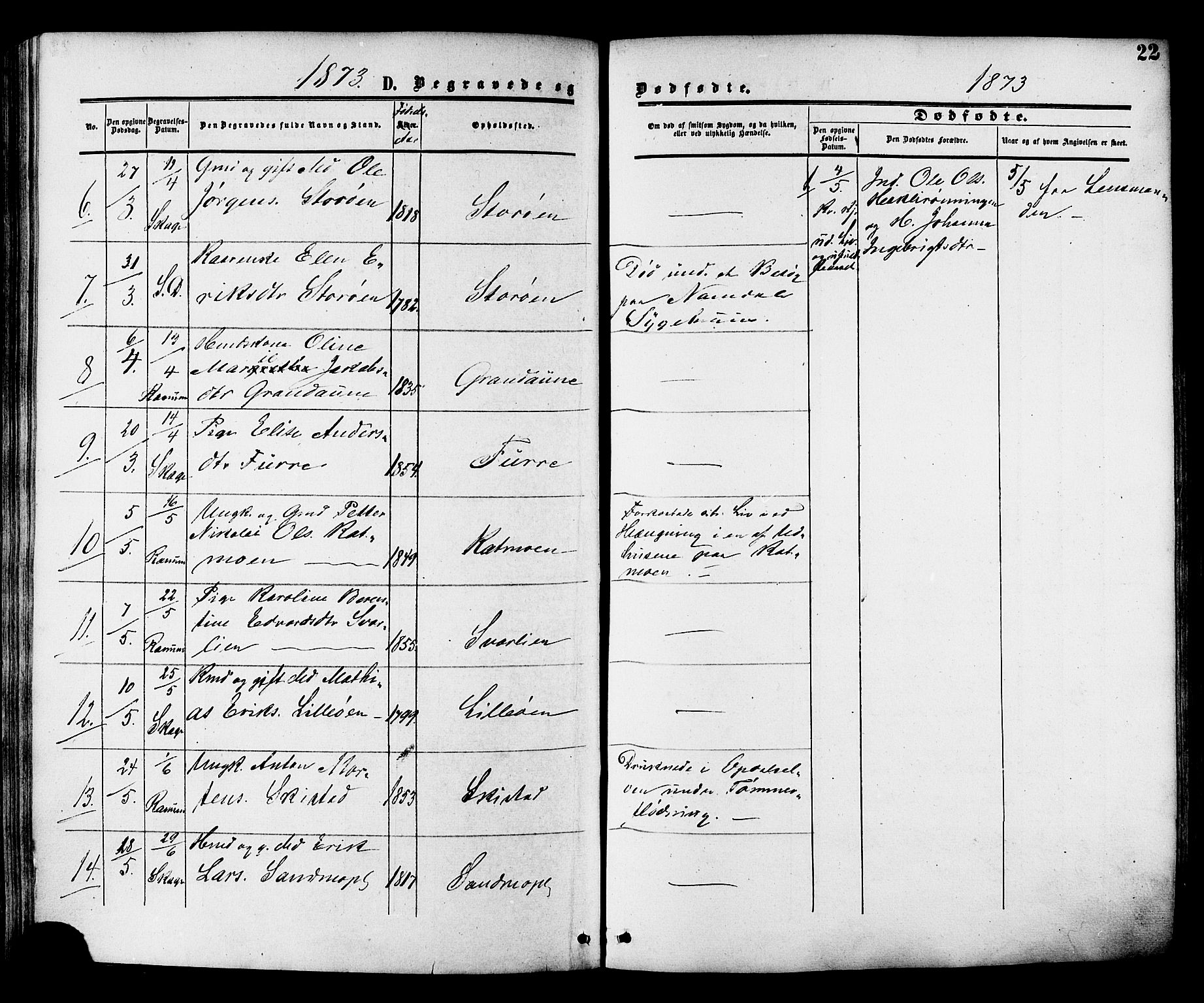 Ministerialprotokoller, klokkerbøker og fødselsregistre - Nord-Trøndelag, SAT/A-1458/764/L0553: Ministerialbok nr. 764A08, 1858-1880, s. 22
