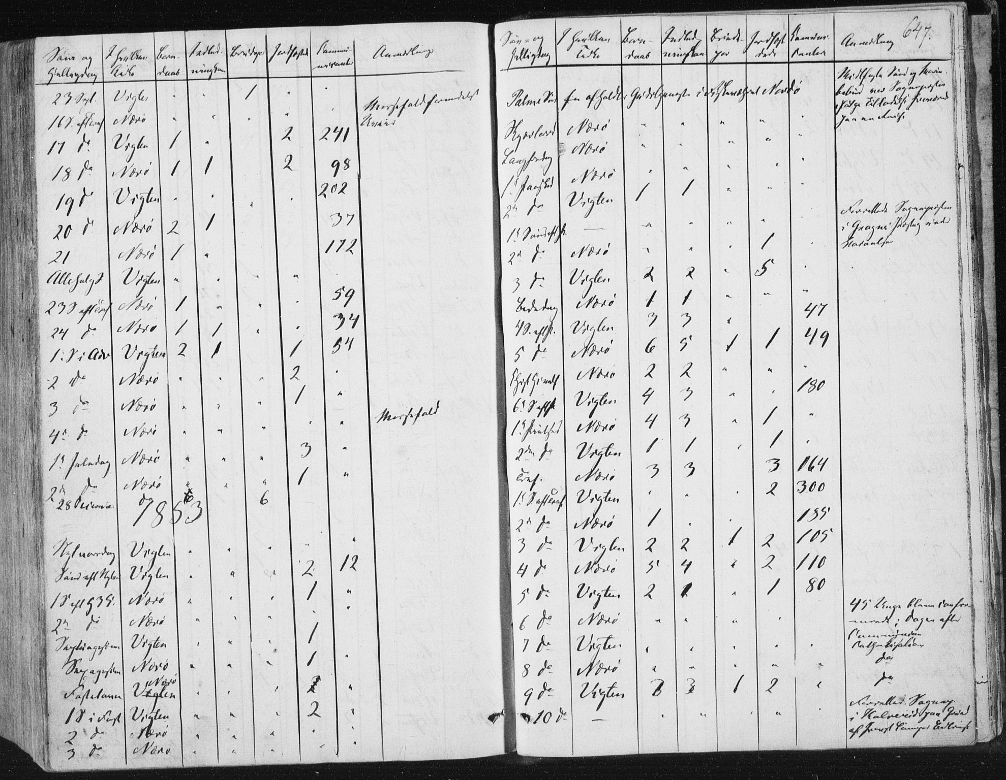 Ministerialprotokoller, klokkerbøker og fødselsregistre - Nord-Trøndelag, SAT/A-1458/784/L0669: Ministerialbok nr. 784A04, 1829-1859, s. 647