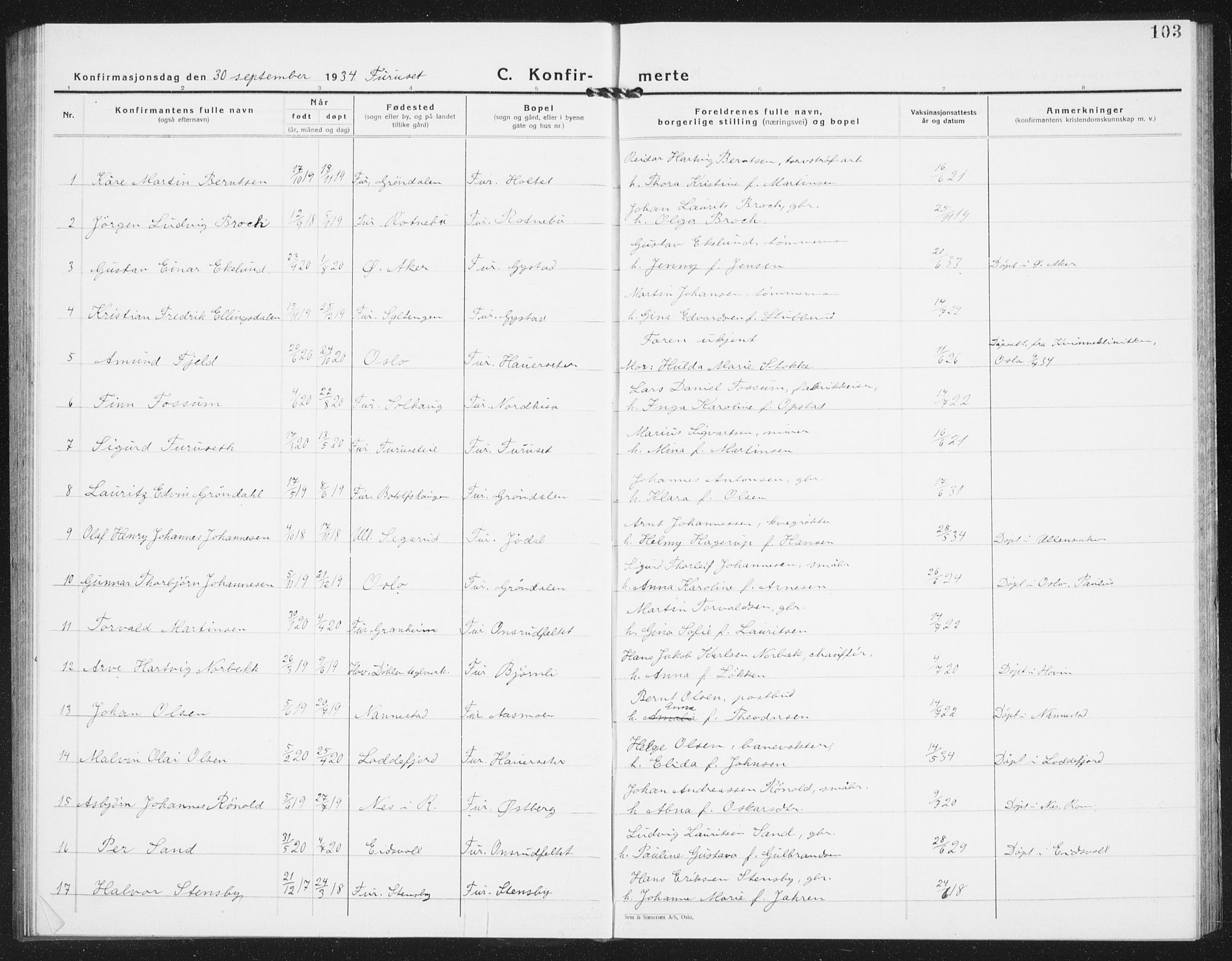 Ullensaker prestekontor Kirkebøker, AV/SAO-A-10236a/G/Ga/L0004: Klokkerbok nr. I 4, 1930-1942, s. 103