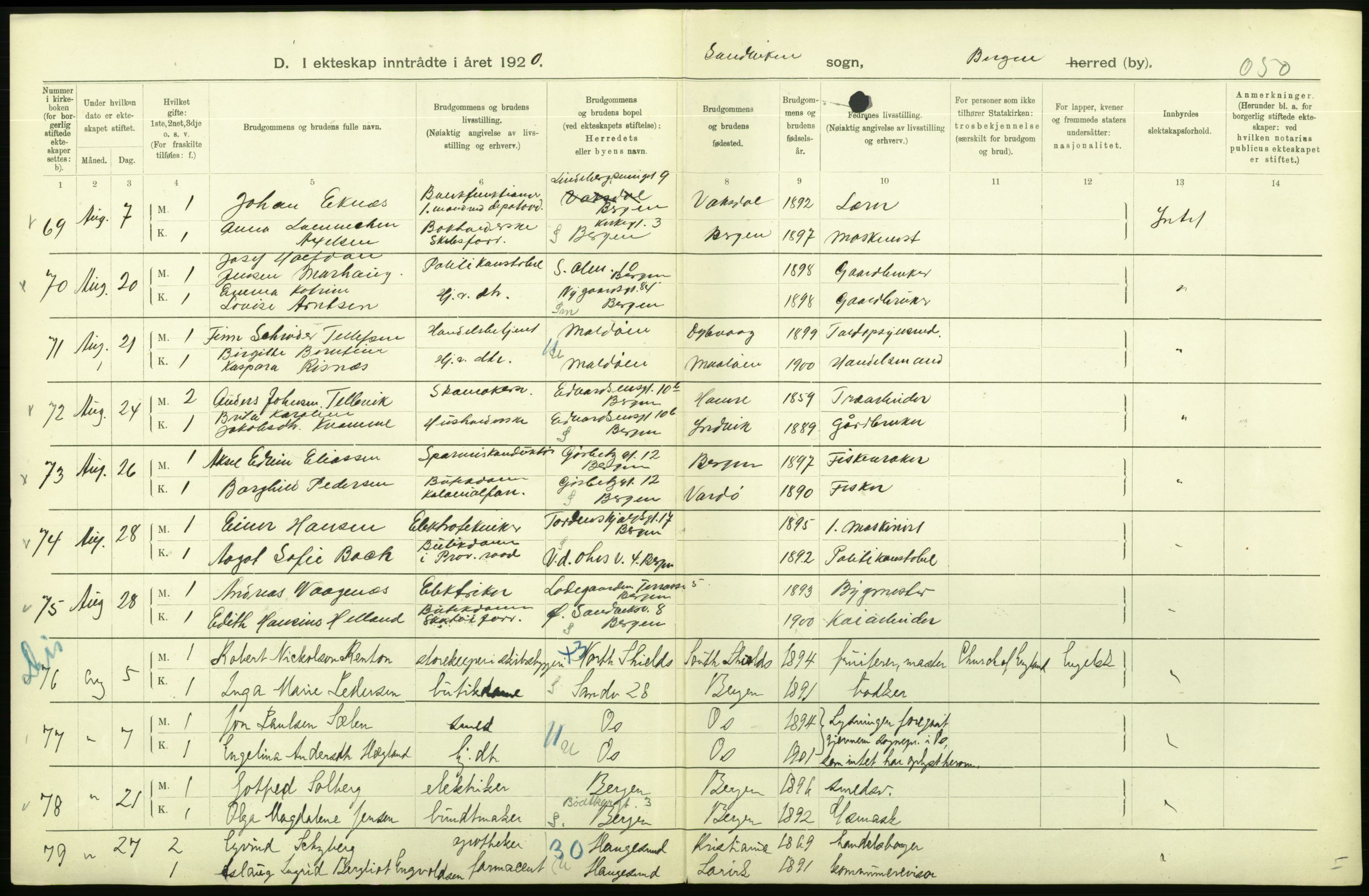 Statistisk sentralbyrå, Sosiodemografiske emner, Befolkning, AV/RA-S-2228/D/Df/Dfb/Dfbj/L0042: Bergen: Gifte, døde, dødfødte., 1920, s. 70