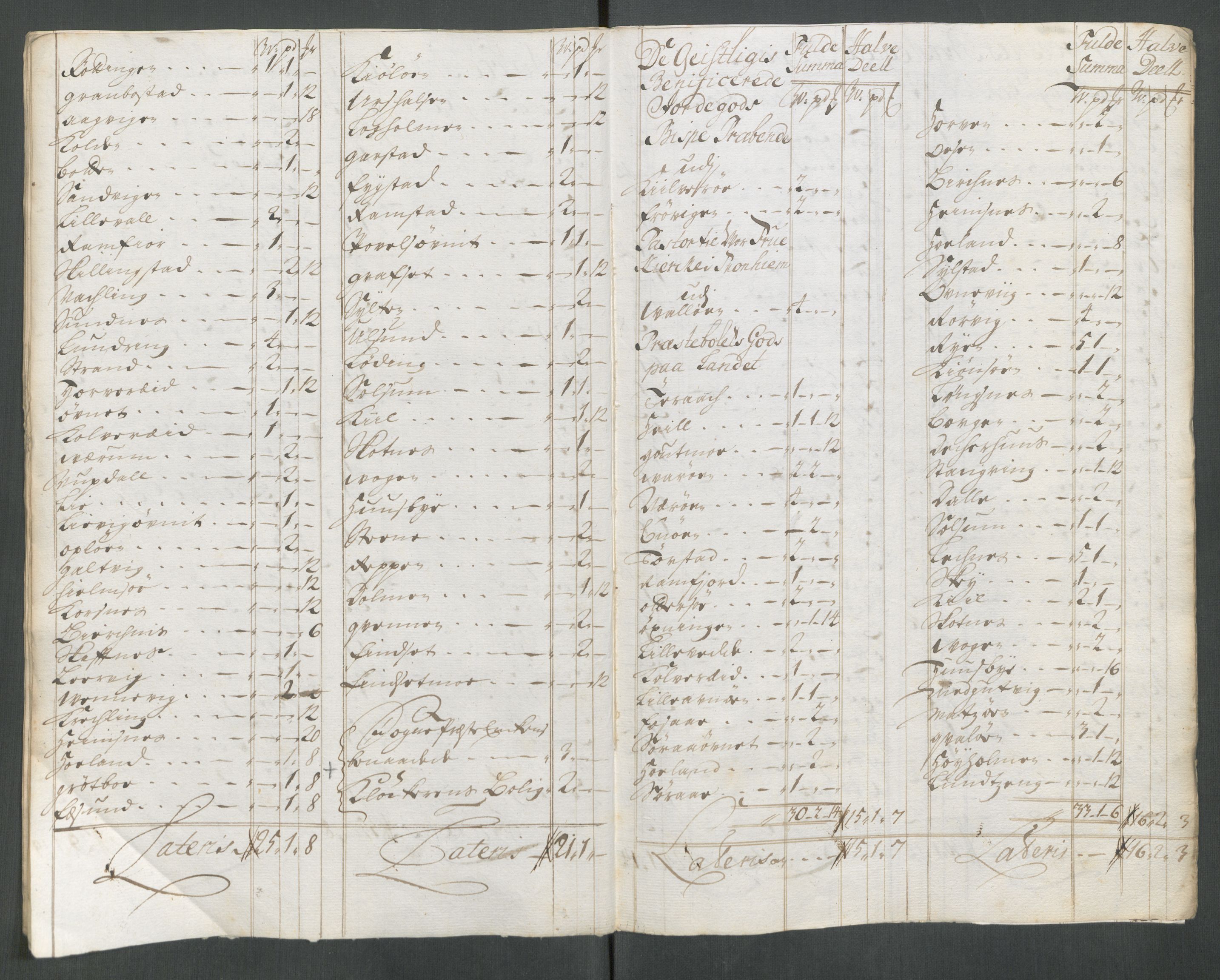 Rentekammeret inntil 1814, Reviderte regnskaper, Fogderegnskap, AV/RA-EA-4092/R64/L4434: Fogderegnskap Namdal, 1713, s. 88