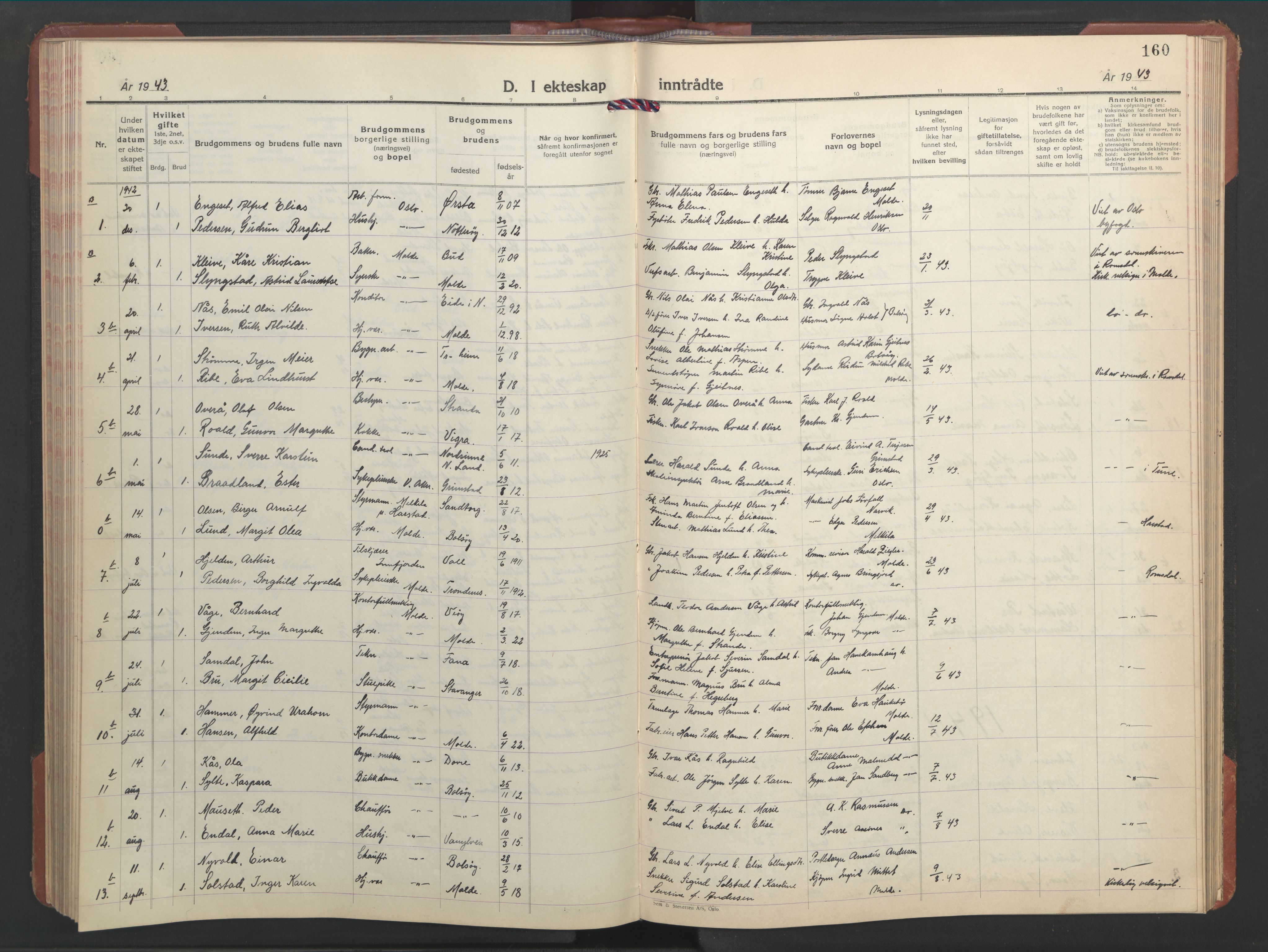 Ministerialprotokoller, klokkerbøker og fødselsregistre - Møre og Romsdal, AV/SAT-A-1454/558/L0705: Klokkerbok nr. 558C06, 1940-1953, s. 160