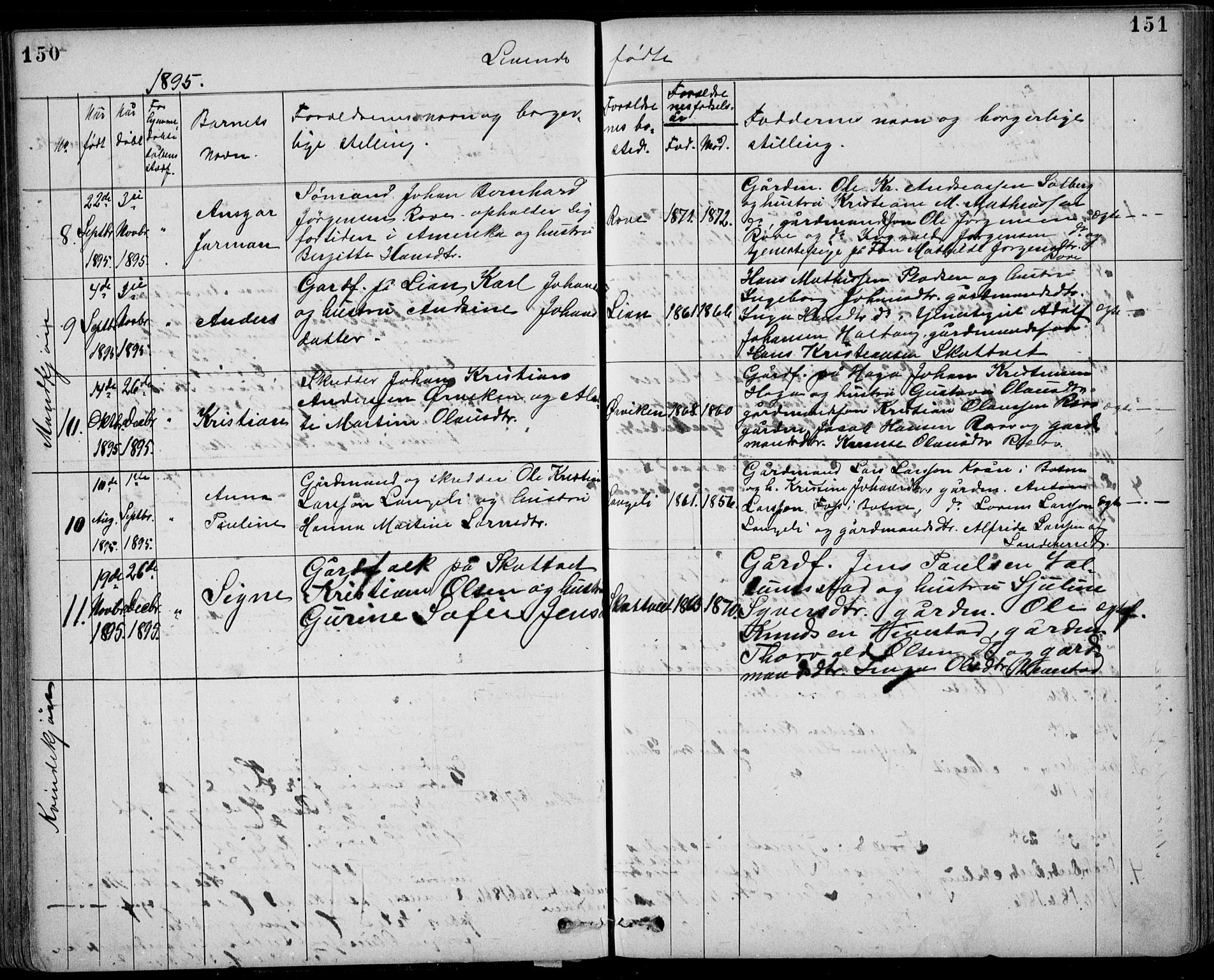 Ramnes kirkebøker, AV/SAKO-A-314/G/Gb/L0001: Klokkerbok nr. II 1, 1869-1904, s. 150-151
