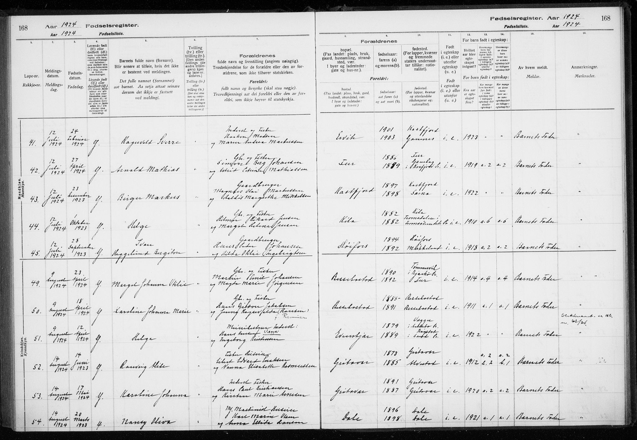 Trondenes sokneprestkontor, SATØ/S-1319/I/Ia/L0089: Fødselsregister nr. 89, 1916-1925, s. 168