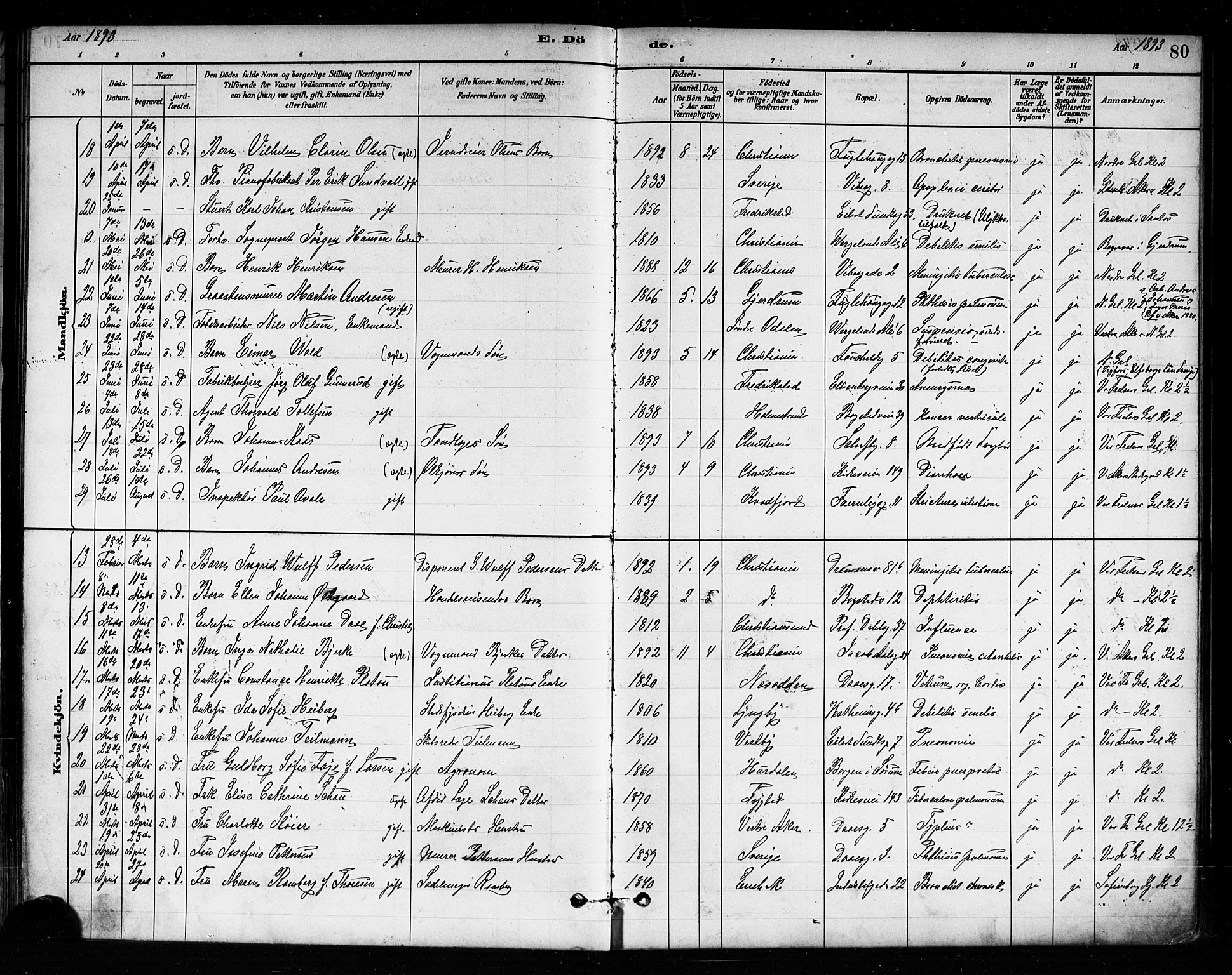 Uranienborg prestekontor Kirkebøker, AV/SAO-A-10877/F/Fa/L0004: Ministerialbok nr. I 4, 1880-1901, s. 80
