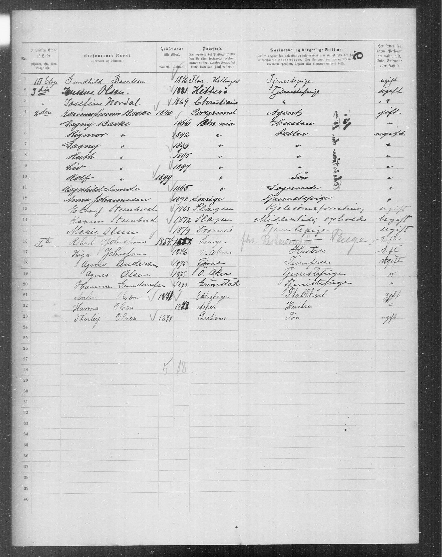 OBA, Kommunal folketelling 31.12.1899 for Kristiania kjøpstad, 1899, s. 7072