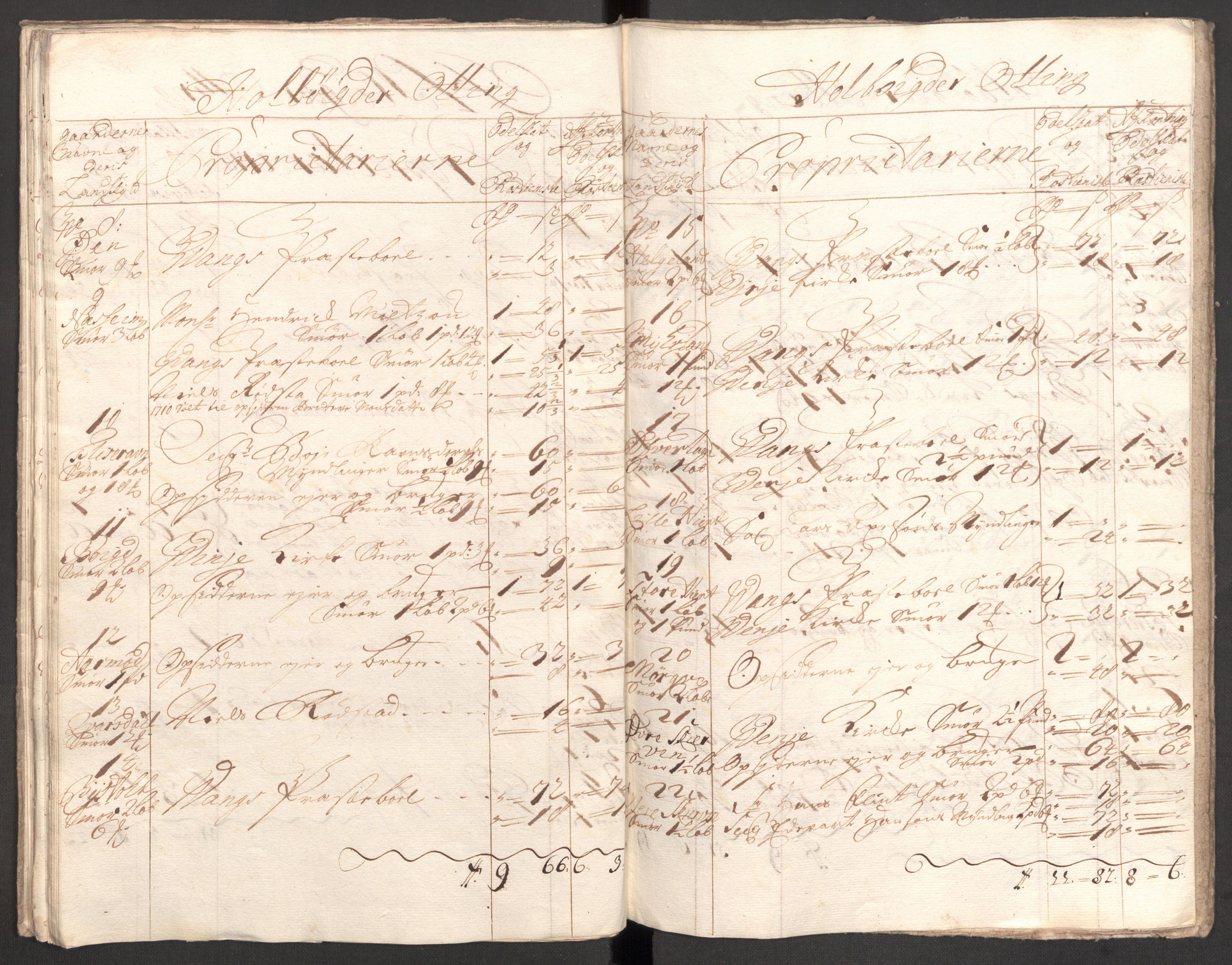 Rentekammeret inntil 1814, Reviderte regnskaper, Fogderegnskap, AV/RA-EA-4092/R51/L3191: Fogderegnskap Nordhordland og Voss, 1710, s. 211