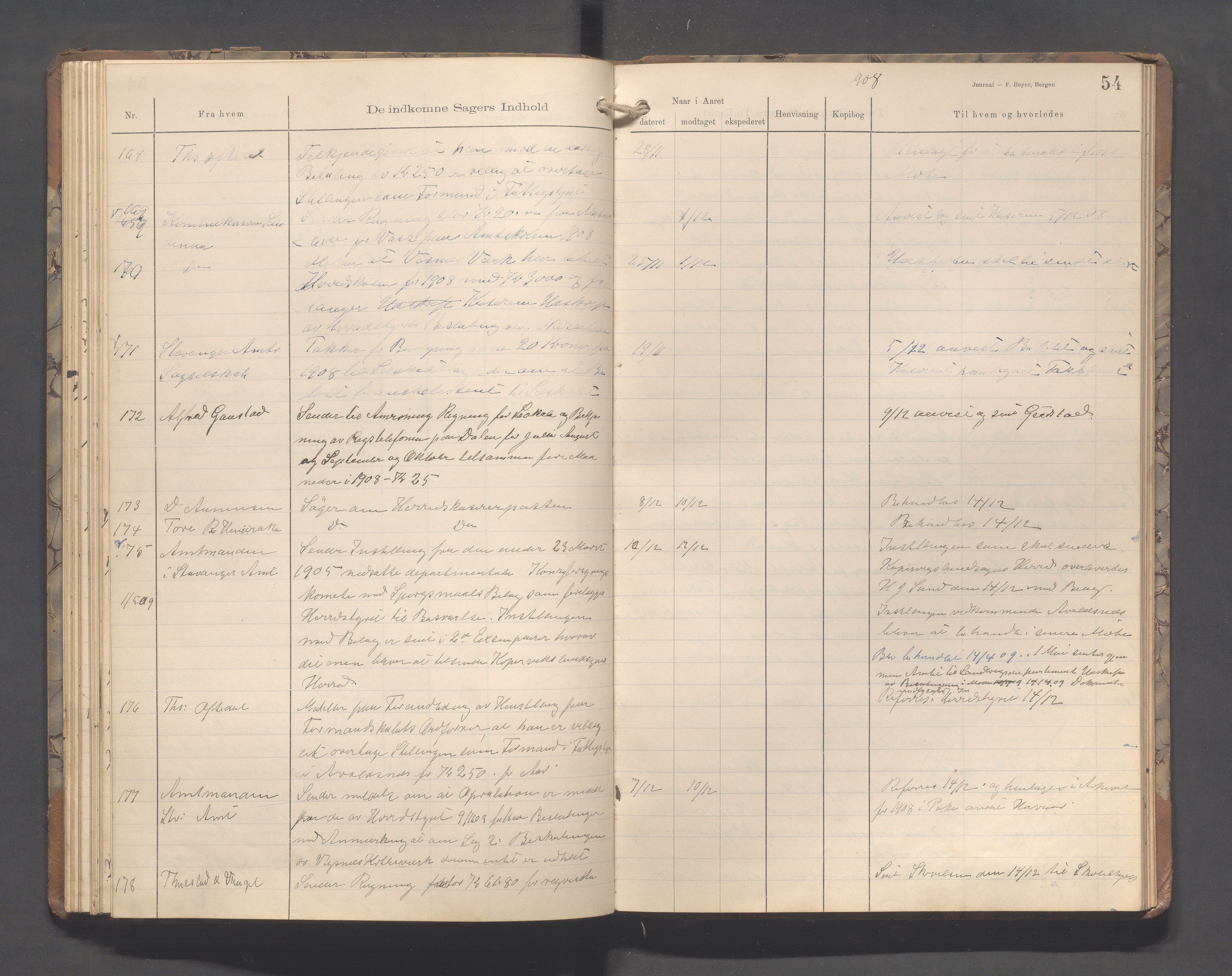 Avaldsnes kommune - Formannskapet, IKAR/K-101651/C/Ca/L0003: Journal, 1905-1911, s. 54