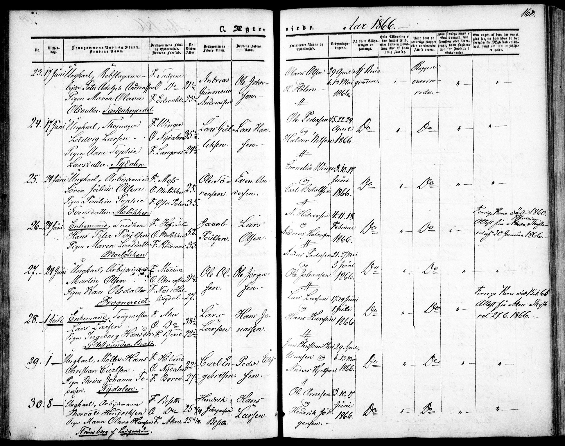 Vestre Aker prestekontor Kirkebøker, AV/SAO-A-10025/F/Fa/L0002: Ministerialbok nr. 2, 1855-1877, s. 160