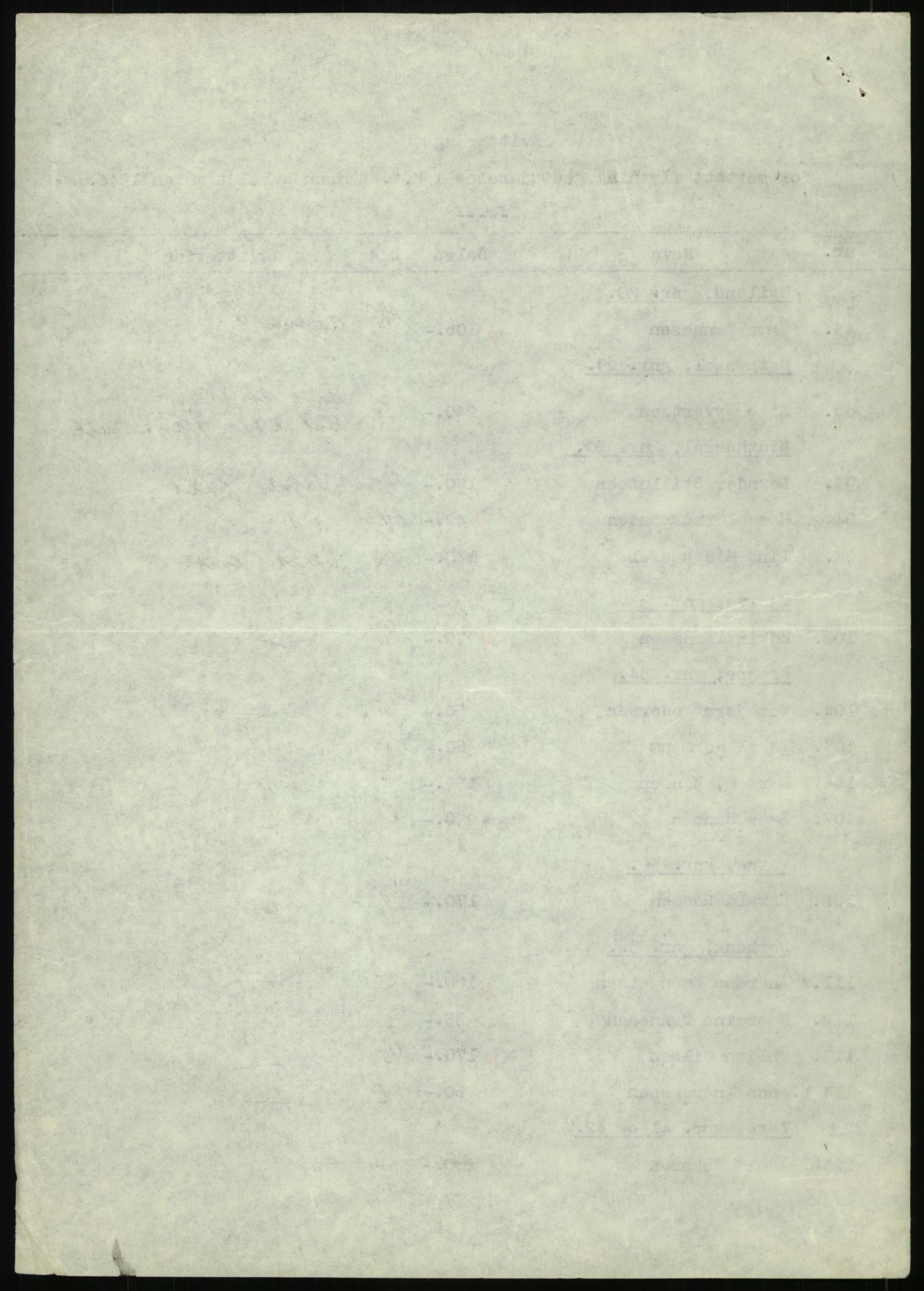 Forsvarsdepartementet, 10. kontor / Oppgjørskontoret, AV/RA-RAFA-1225/D/Db/L0180: Lista oppgjørskontor, 1942-1952, s. 1127