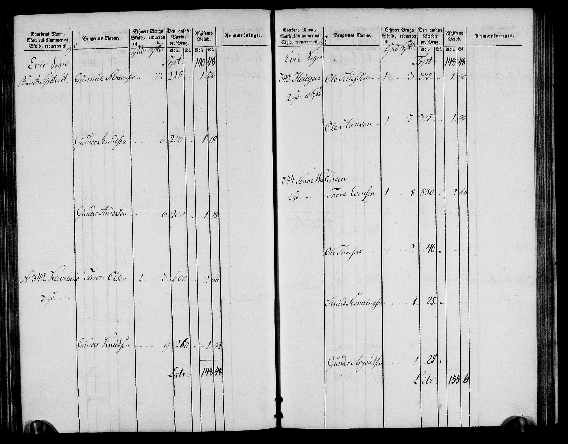 Rentekammeret inntil 1814, Realistisk ordnet avdeling, AV/RA-EA-4070/N/Ne/Nea/L0085: Råbyggelag fogderi. Oppebørselsregister, 1803-1804, s. 83