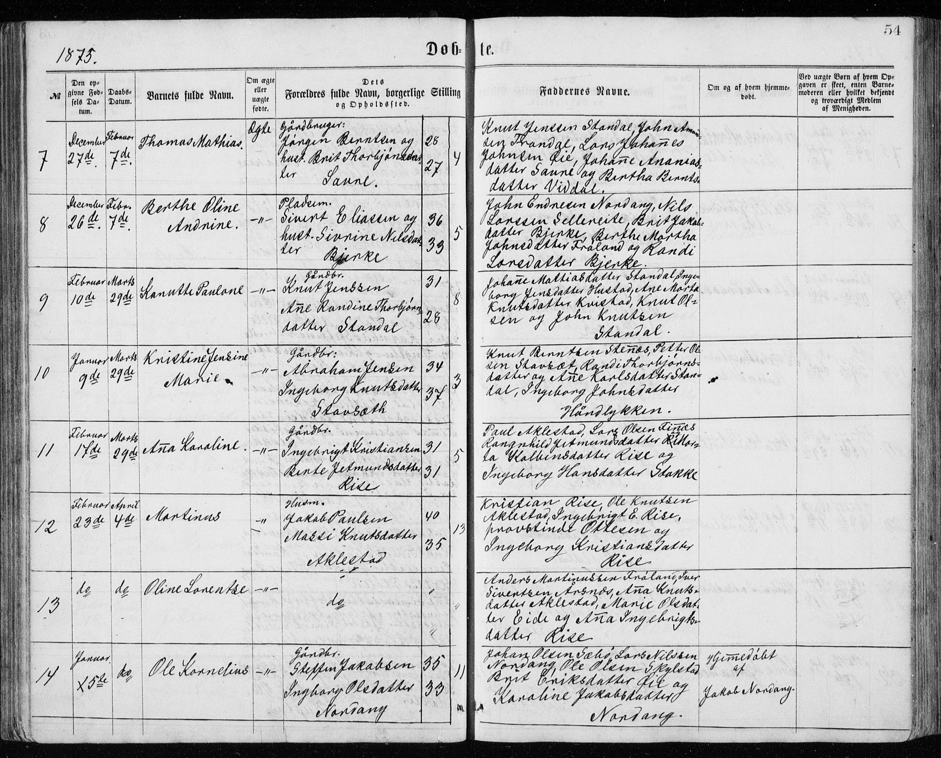 Ministerialprotokoller, klokkerbøker og fødselsregistre - Møre og Romsdal, AV/SAT-A-1454/515/L0214: Klokkerbok nr. 515C01, 1865-1883, s. 54