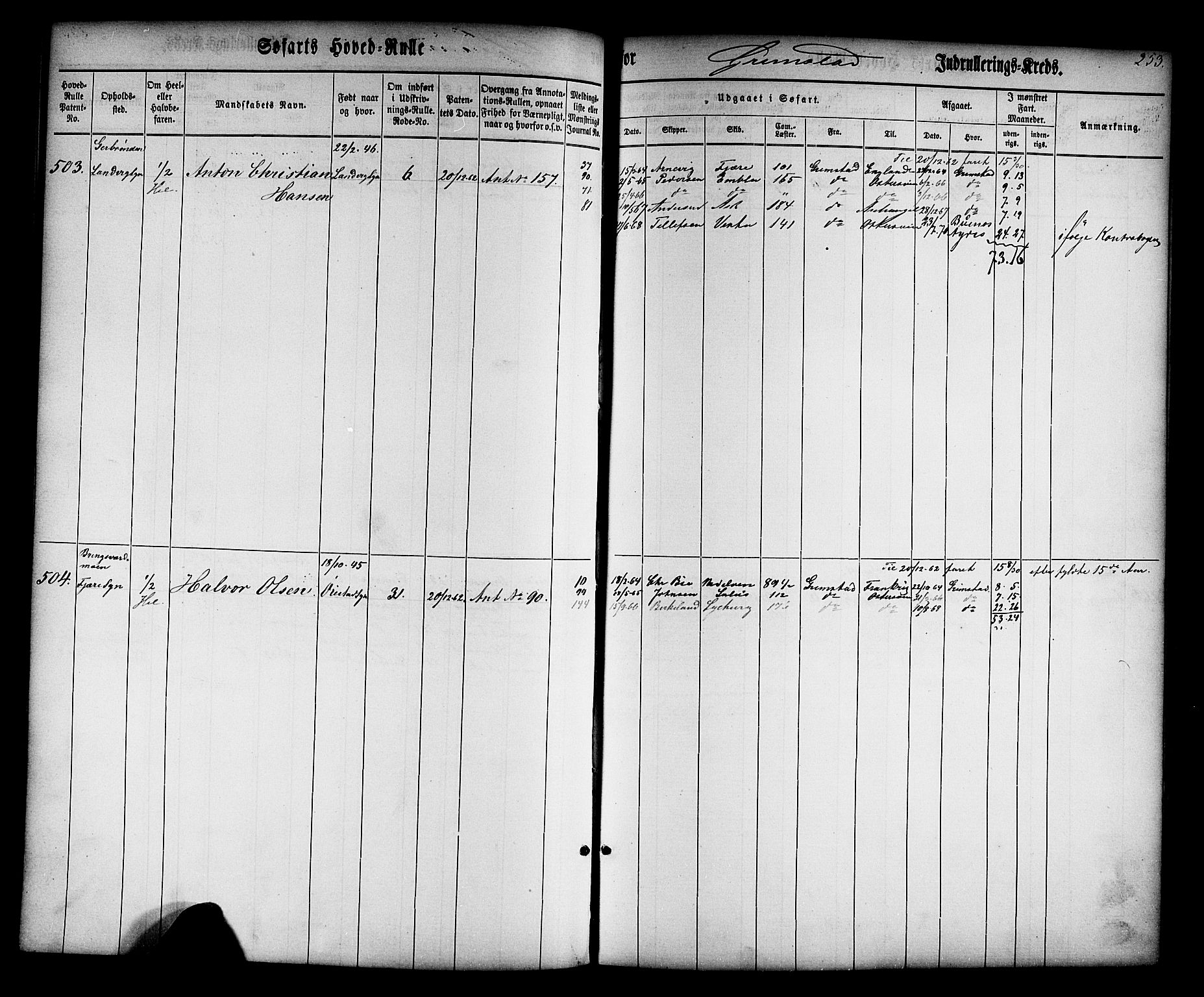 Grimstad mønstringskrets, AV/SAK-2031-0013/F/Fb/L0008: Hovedrulle nr 1-766, V-21, 1860-1869, s. 265