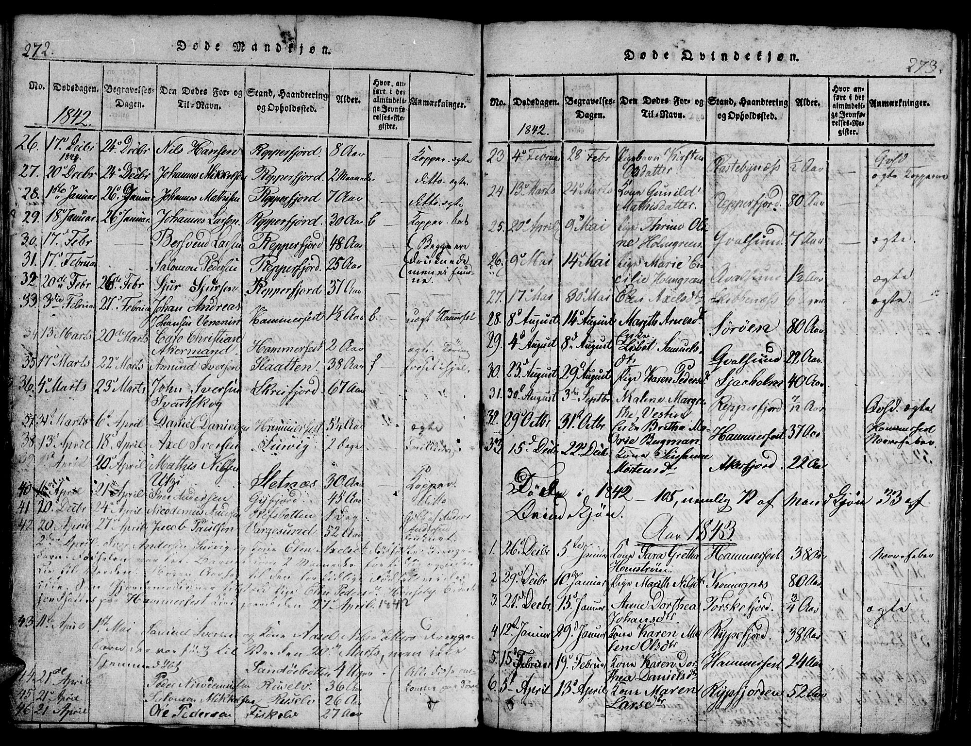 Hammerfest sokneprestkontor, AV/SATØ-S-1347/H/Hb/L0001.klokk: Klokkerbok nr. 1, 1822-1850, s. 272-273