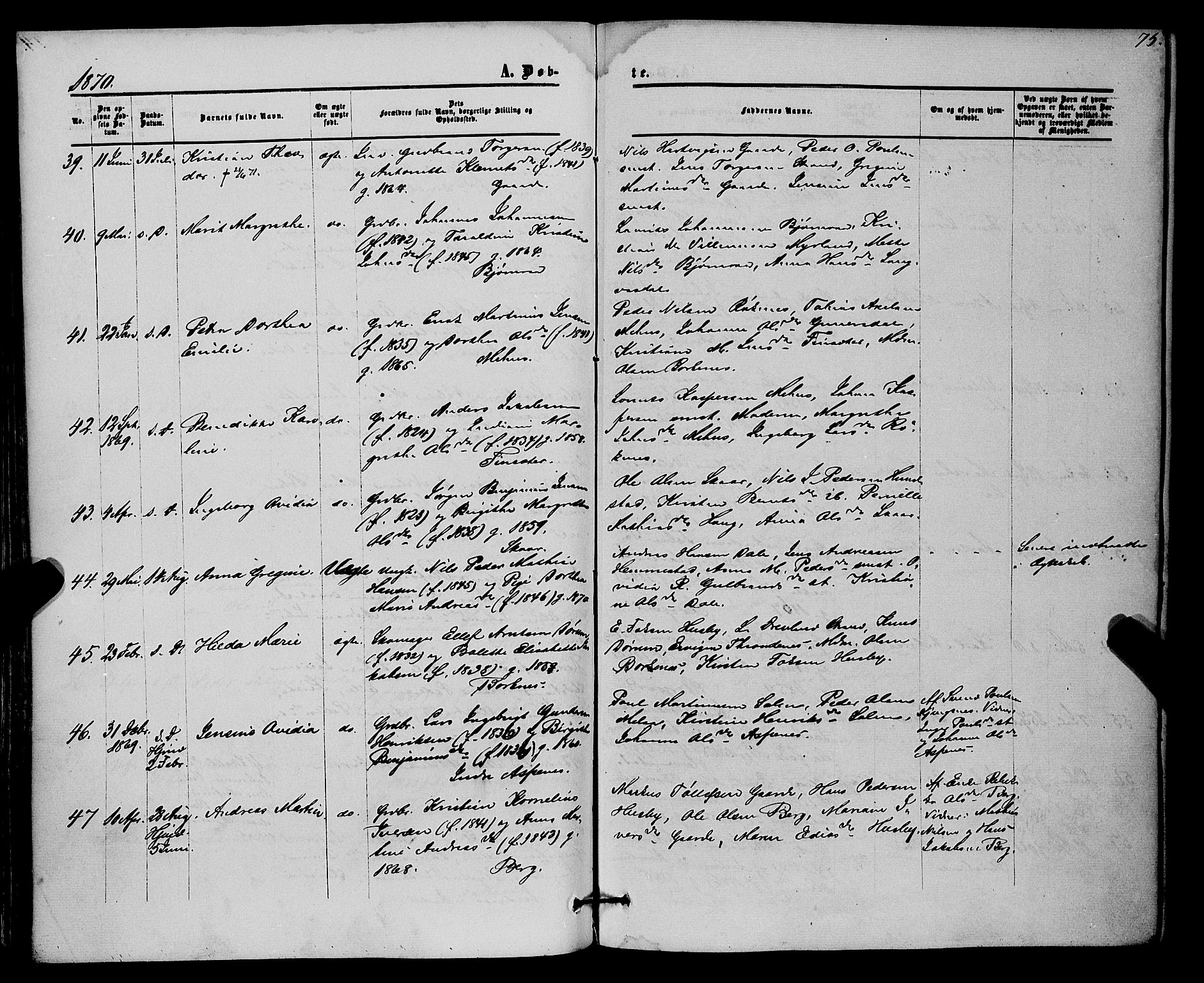 Kvæfjord sokneprestkontor, AV/SATØ-S-1323/G/Ga/Gaa/L0004kirke: Ministerialbok nr. 4, 1857-1877, s. 75