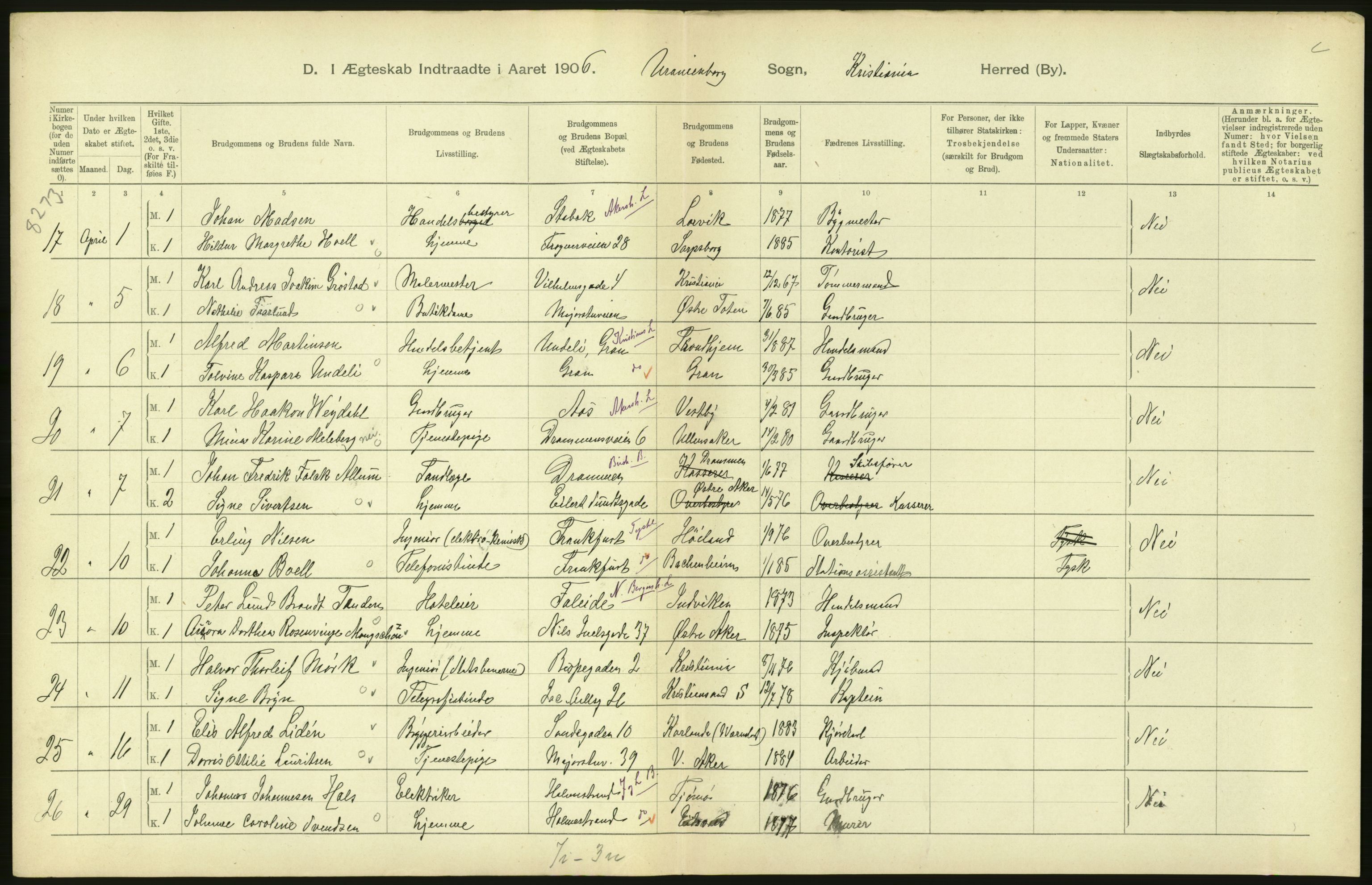 Statistisk sentralbyrå, Sosiodemografiske emner, Befolkning, AV/RA-S-2228/D/Df/Dfa/Dfad/L0008: Kristiania: Gifte, 1906, s. 464