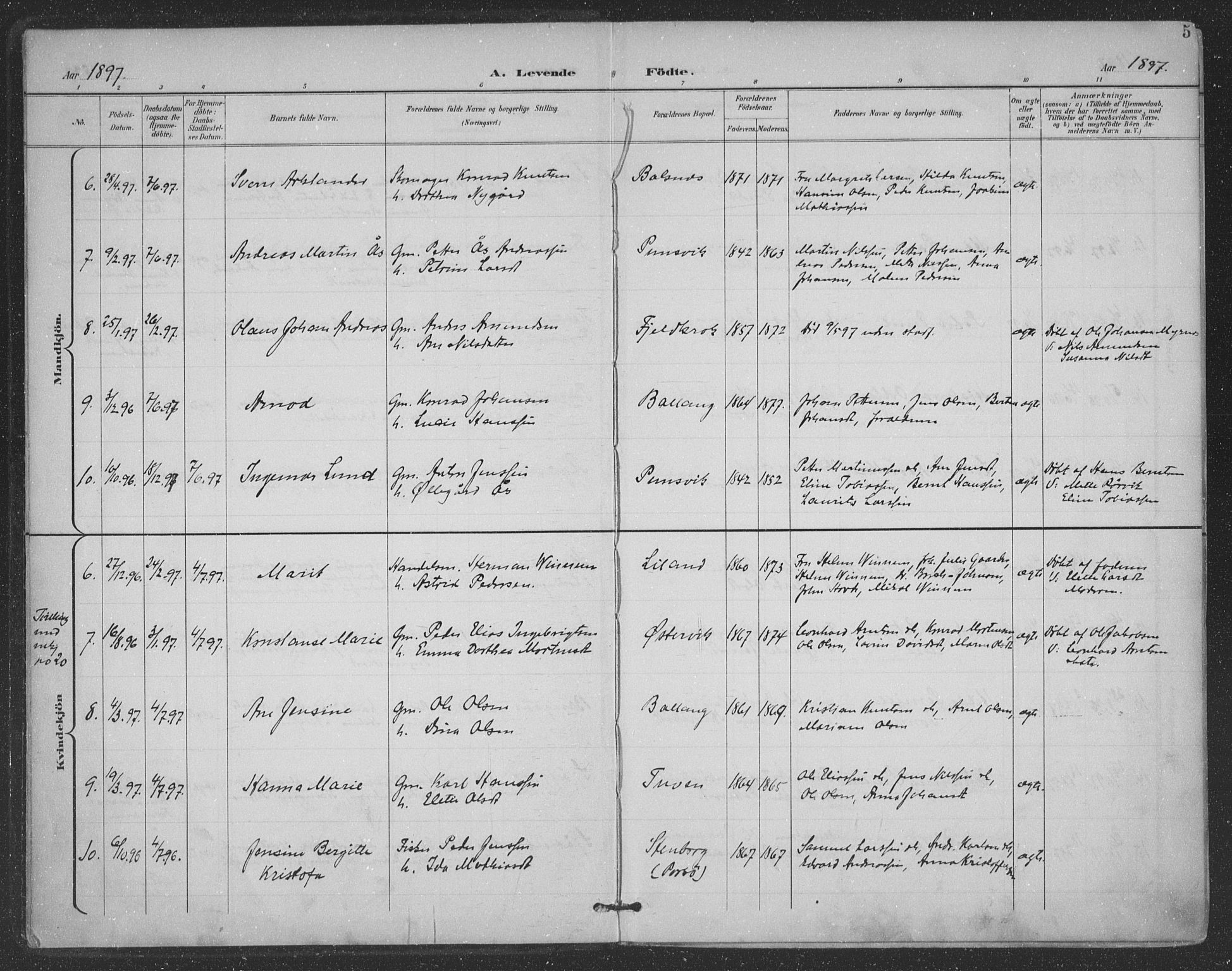 Ministerialprotokoller, klokkerbøker og fødselsregistre - Nordland, AV/SAT-A-1459/863/L0899: Ministerialbok nr. 863A11, 1897-1906, s. 5