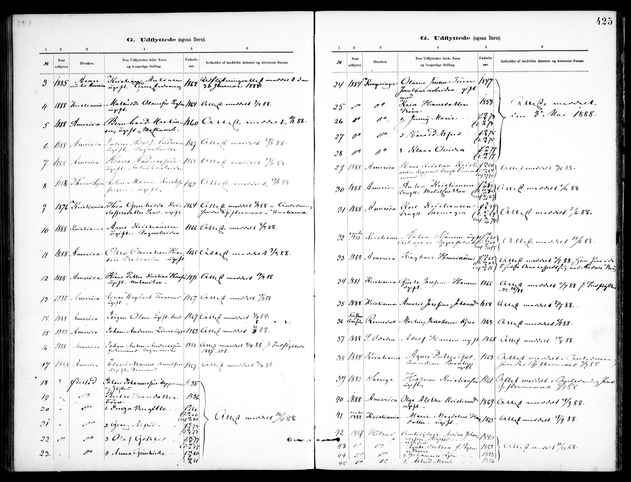 Skedsmo prestekontor Kirkebøker, AV/SAO-A-10033a/F/Fa/L0013: Ministerialbok nr. I 13, 1883-1891, s. 425