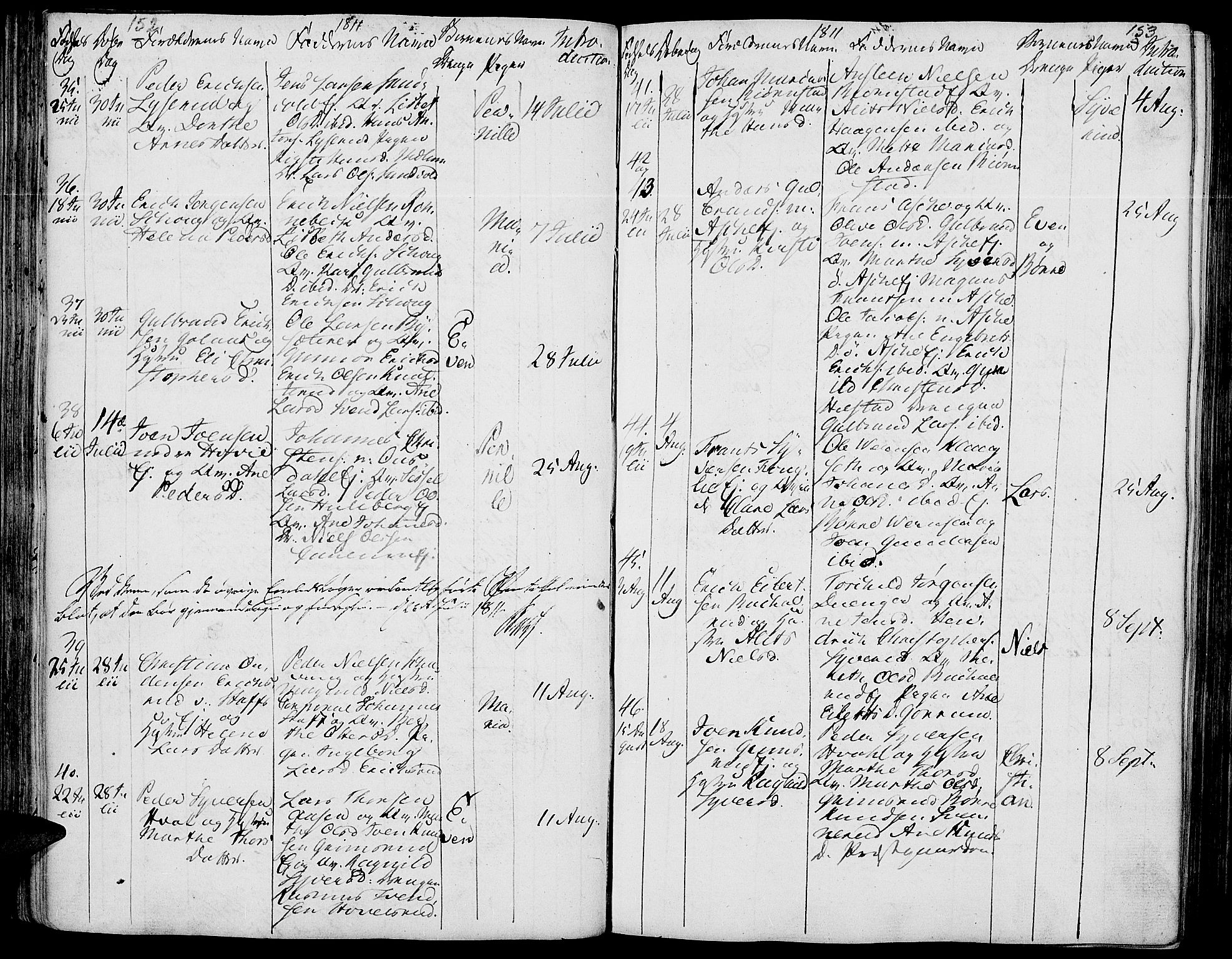Nes prestekontor, Hedmark, AV/SAH-PREST-020/K/Ka/L0001: Ministerialbok nr. 1, 1802-1814, s. 152-153