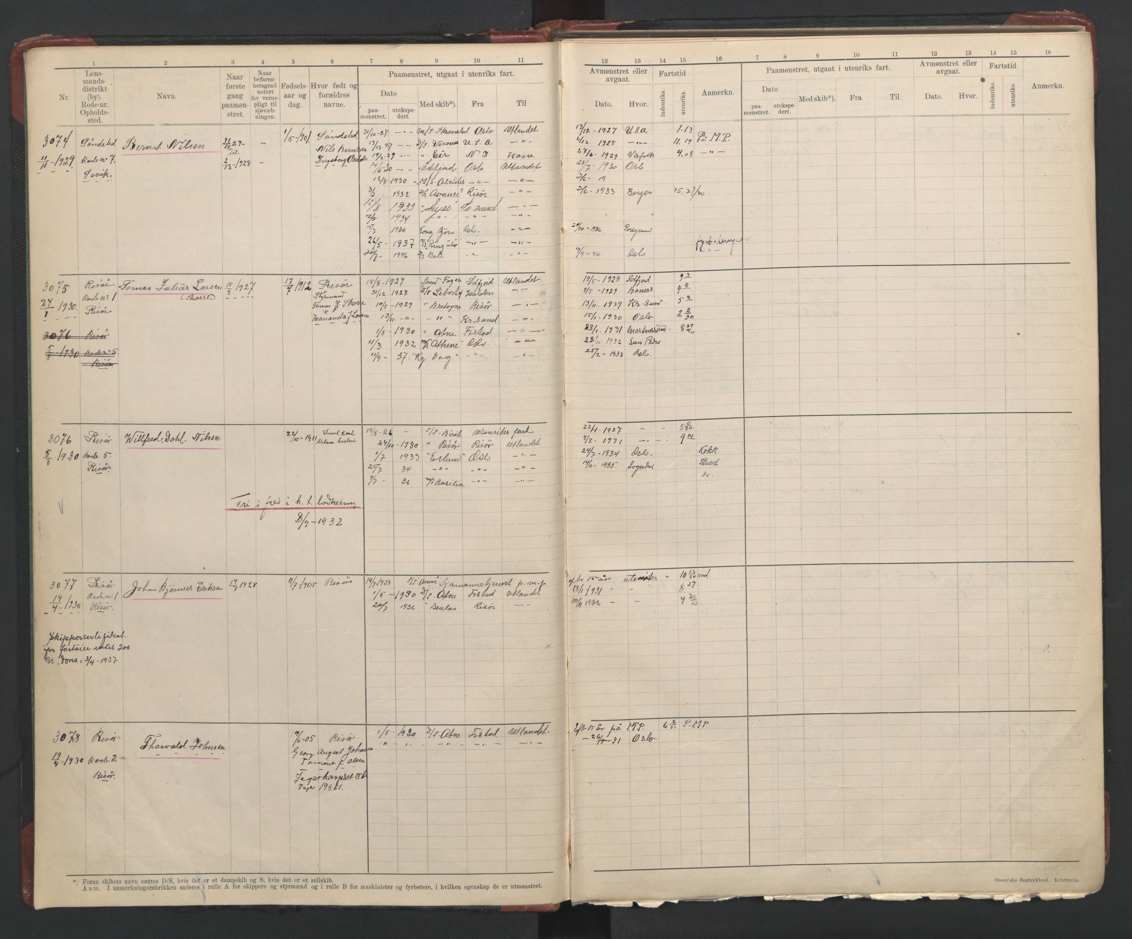 Risør mønstringskrets, AV/SAK-2031-0010/F/Fb/L0014: Hovedrulle A nr 3064-3239, T-13, 1928-1949, s. 7