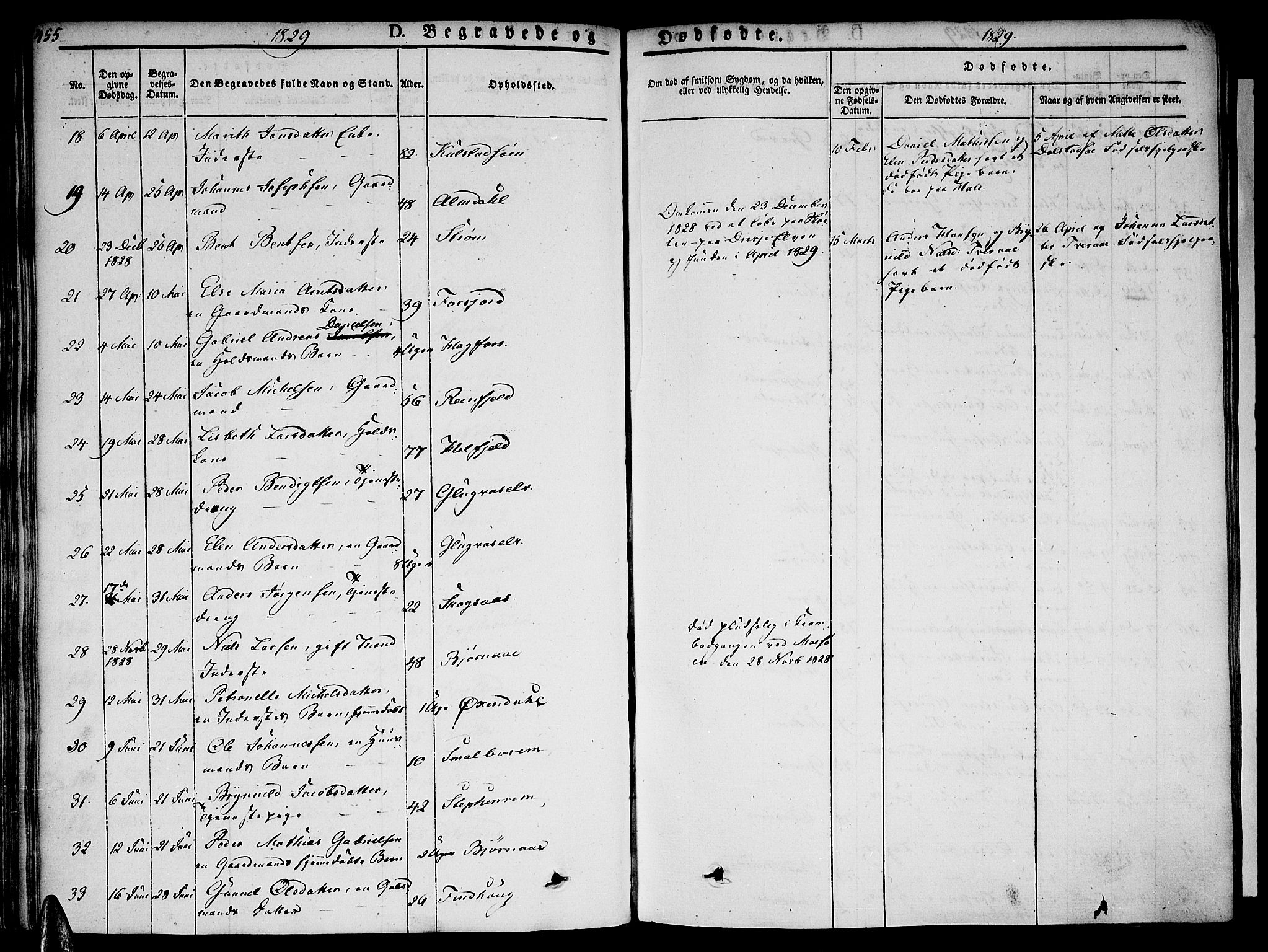 Ministerialprotokoller, klokkerbøker og fødselsregistre - Nordland, AV/SAT-A-1459/820/L0290: Ministerialbok nr. 820A11, 1826-1845, s. 455