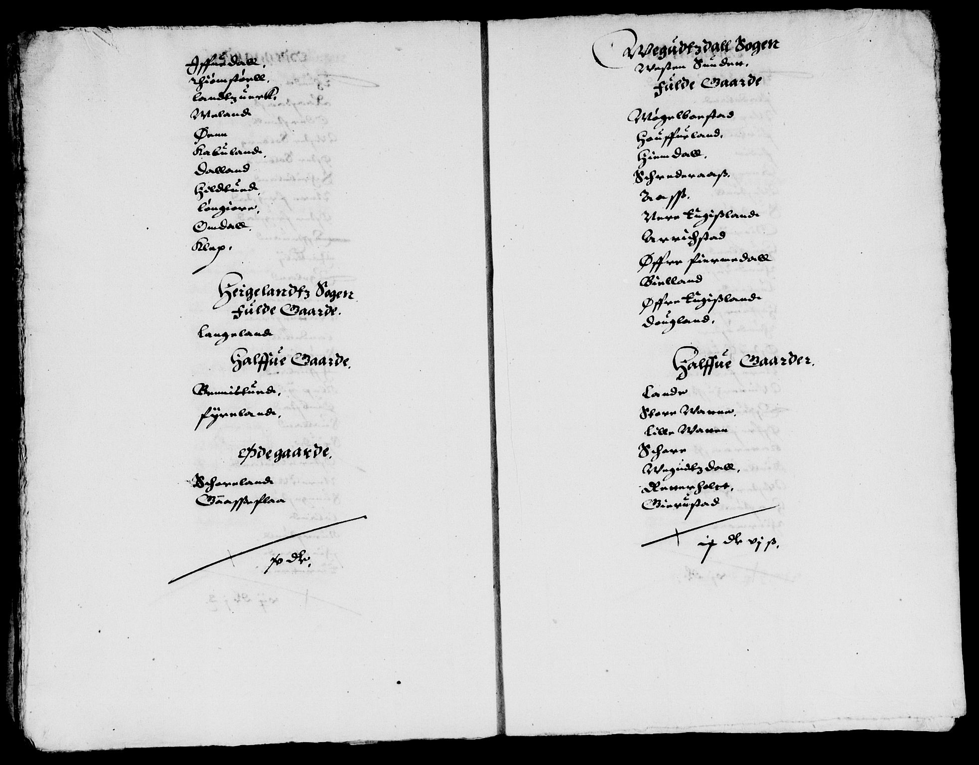 Rentekammeret inntil 1814, Reviderte regnskaper, Lensregnskaper, AV/RA-EA-5023/R/Rb/Rbq/L0024: Nedenes len. Mandals len. Råbyggelag., 1635-1636