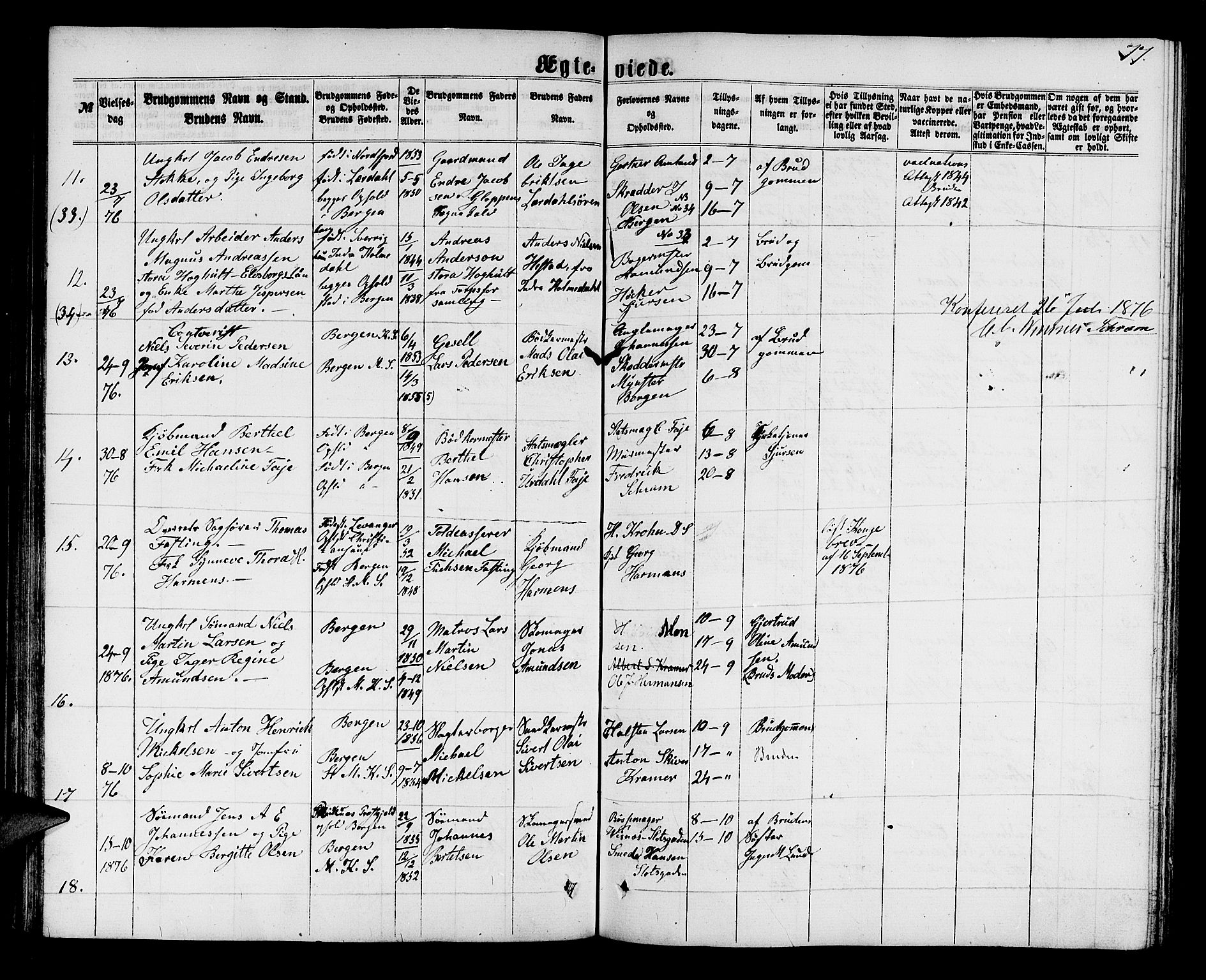 Mariakirken Sokneprestembete, AV/SAB-A-76901/H/Hab/L0003: Klokkerbok nr. A 3, 1862-1877, s. 77