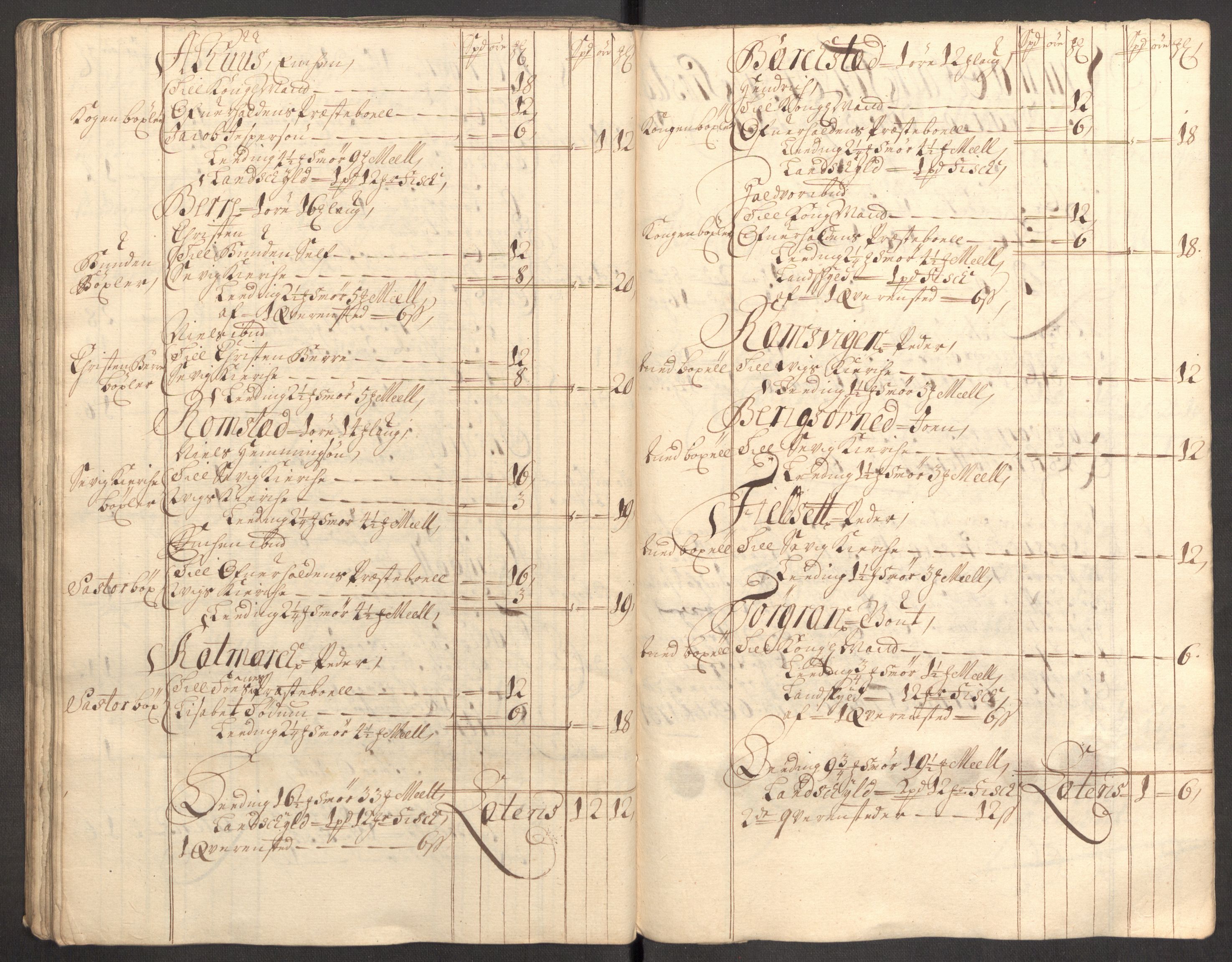 Rentekammeret inntil 1814, Reviderte regnskaper, Fogderegnskap, RA/EA-4092/R64/L4430: Fogderegnskap Namdal, 1707-1708, s. 98