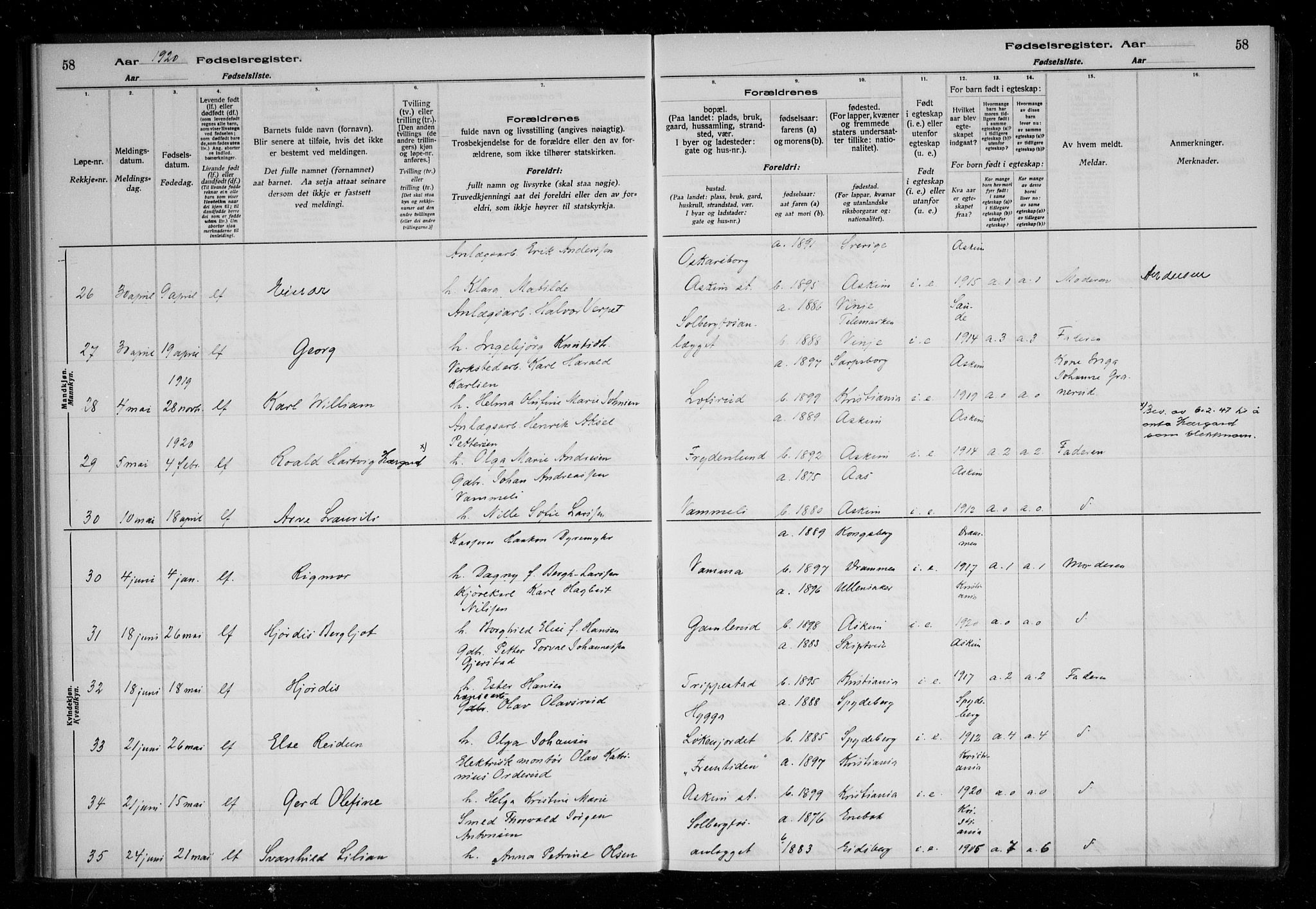 Askim prestekontor Kirkebøker, AV/SAO-A-10900/J/Ja/L0001: Fødselsregister nr. 1, 1916-1929, s. 58