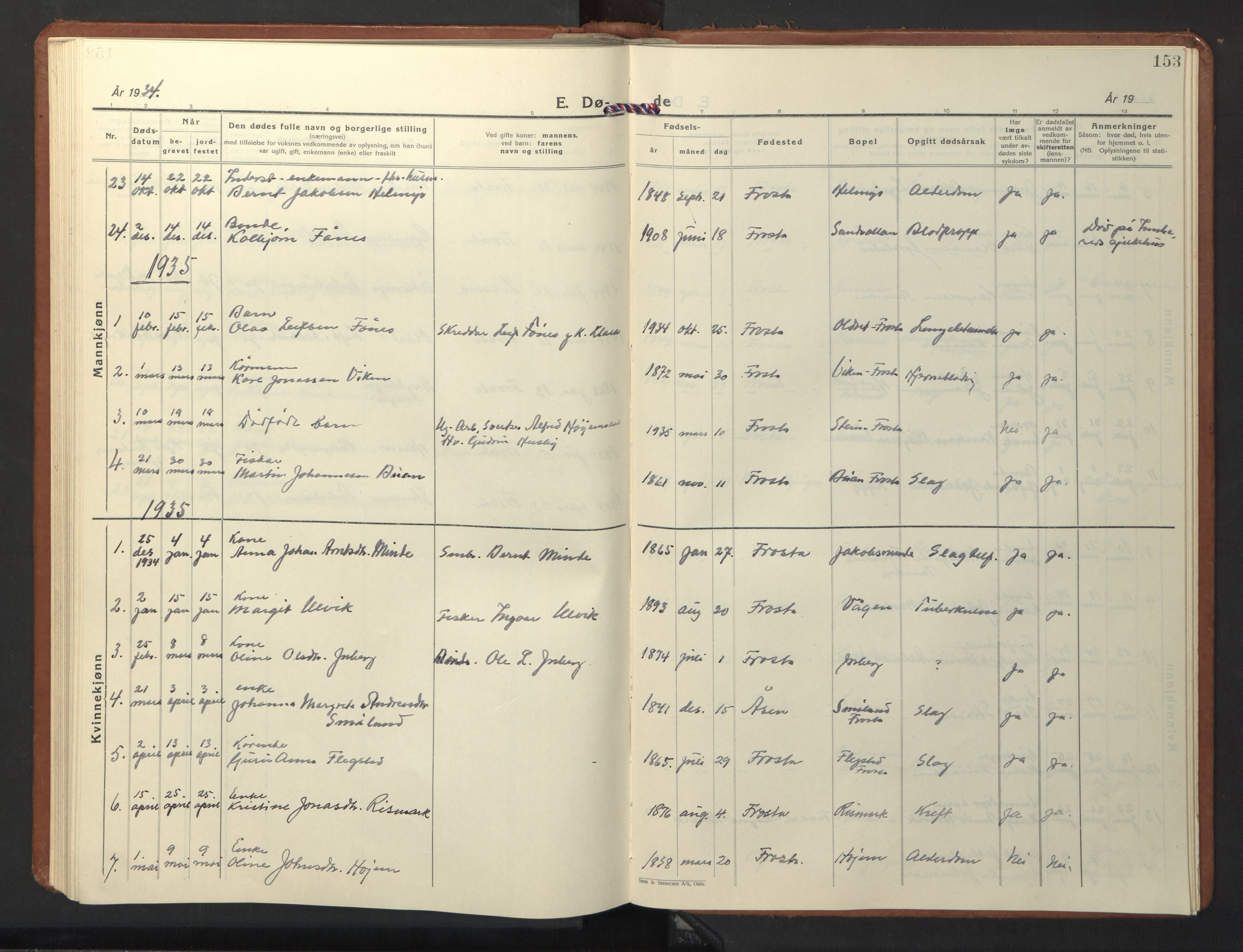Ministerialprotokoller, klokkerbøker og fødselsregistre - Nord-Trøndelag, AV/SAT-A-1458/713/L0125: Klokkerbok nr. 713C02, 1931-1941, s. 153